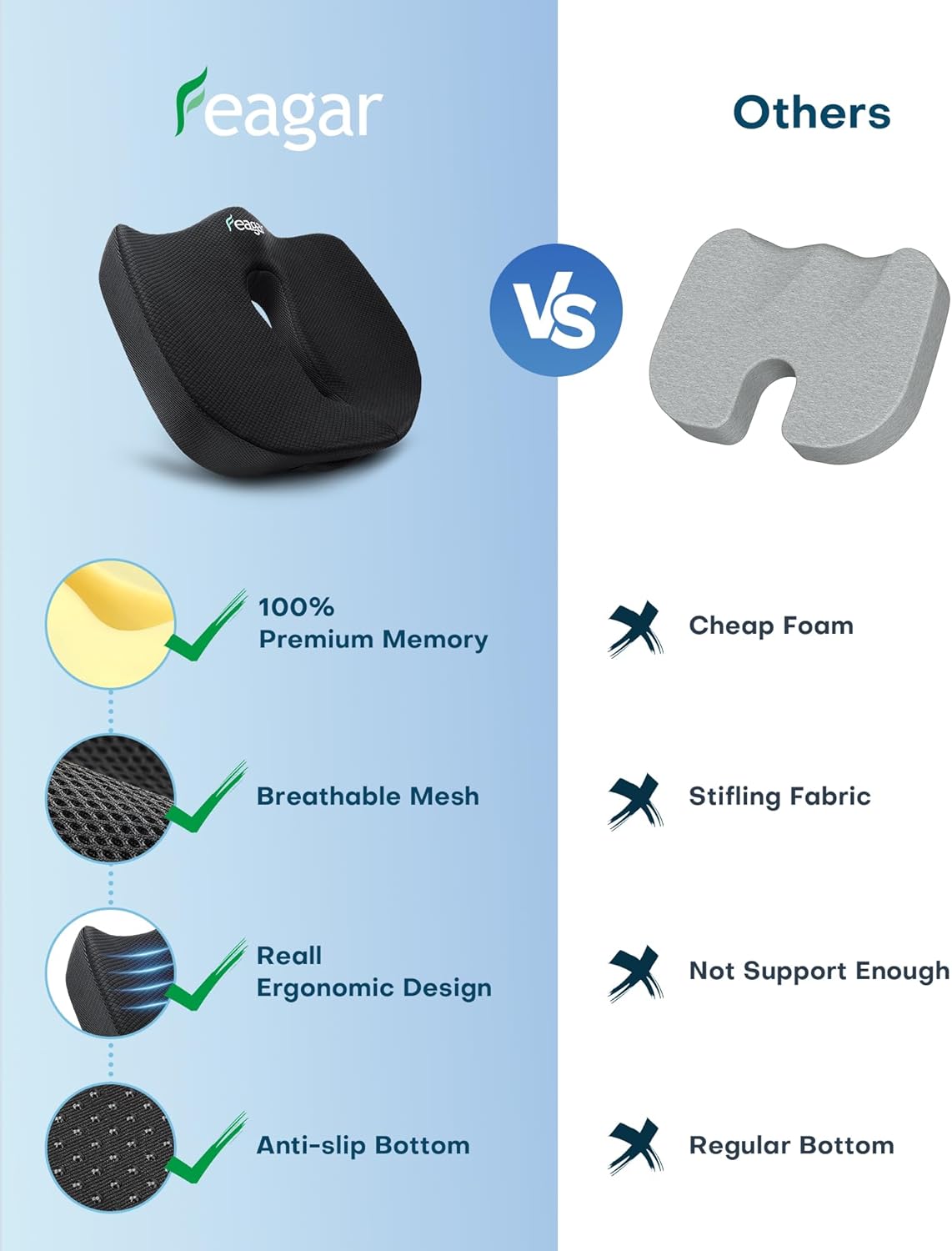 Feagar - Coussin Coccyx Série XXL - 51x46x12 cm - Mémoire de forme, ergonomique