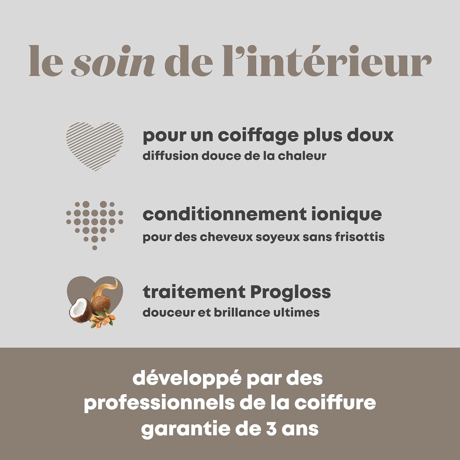 Revamp - Tri-Care pro - design compact - ions, infrarouge, huiles, 3 embouts