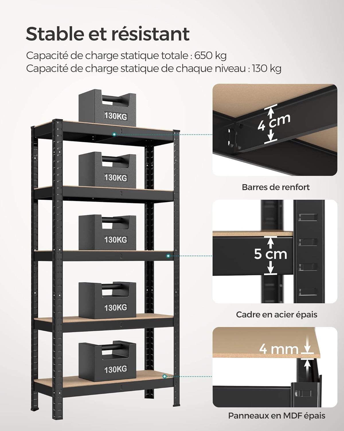 SONGMICS - étagère industrielle 5 niveaux - 30x75x150cm - 650kg, planches réglables - GLR030B22