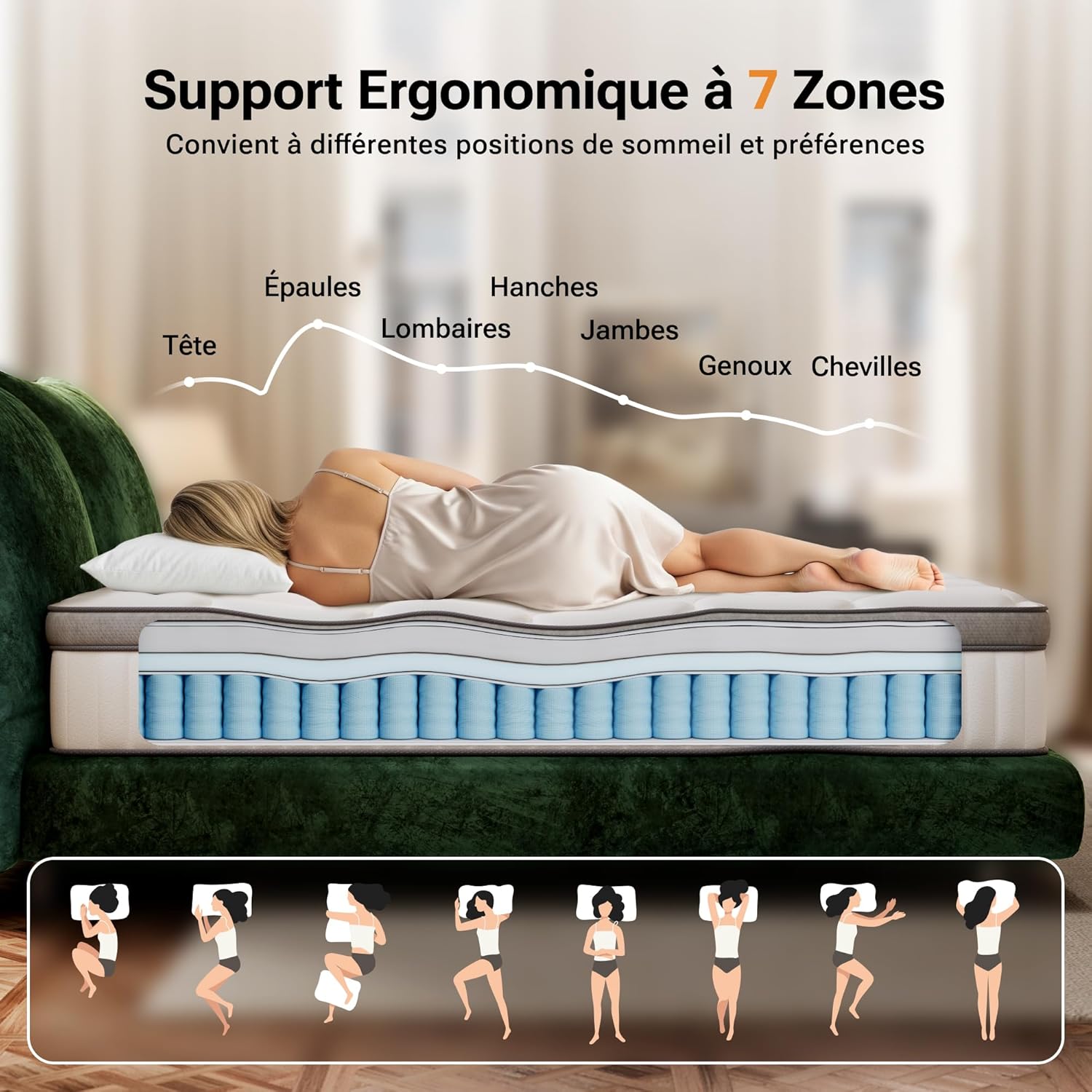 TXO - Matelas hybride 7 zones 90x200 cm, ressorts fermeté moyenne, Oeko-Tex