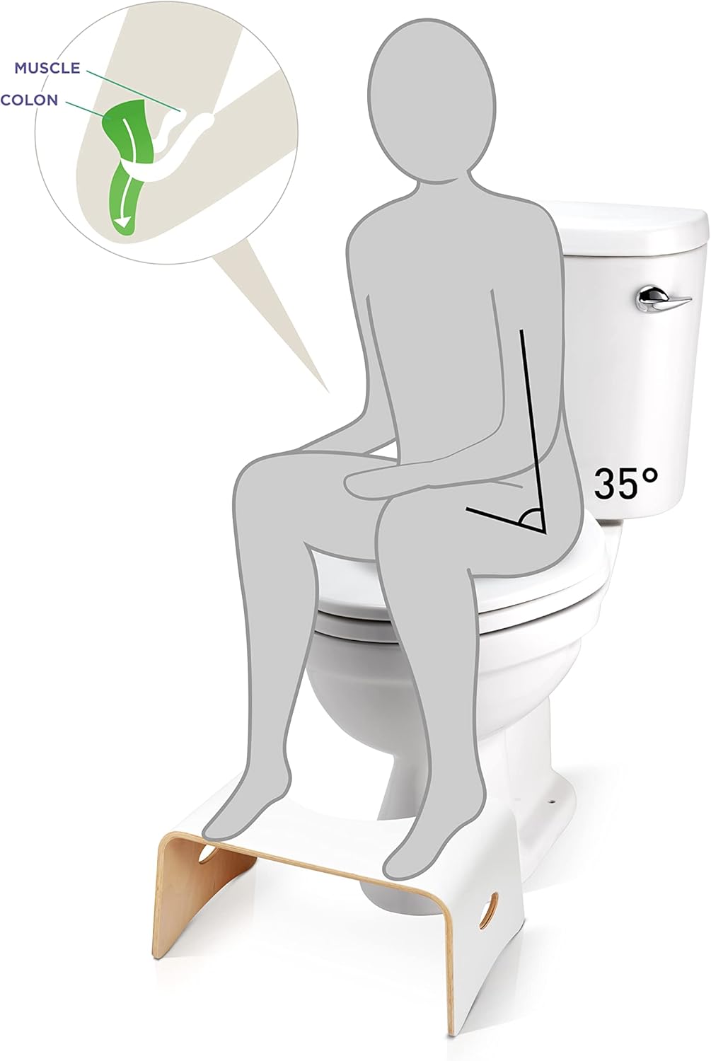 Well Care - Tabouret WC Bois Verni Blanc - Fabriqué France - Position Physiologique Adulte