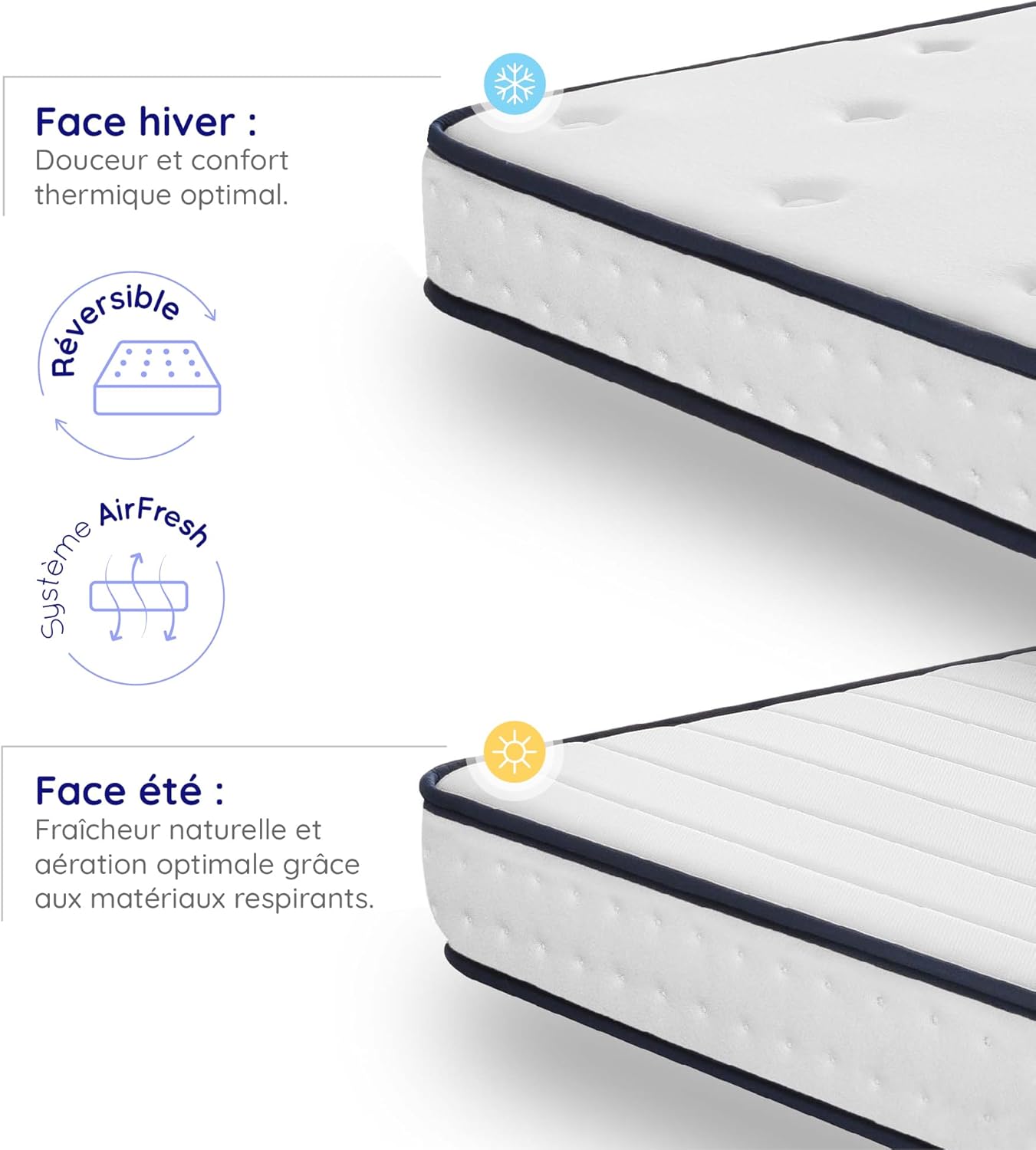 COSMOS - Upsilon - 160x200 cm - mémoire de forme latex, 7 zones, réversible