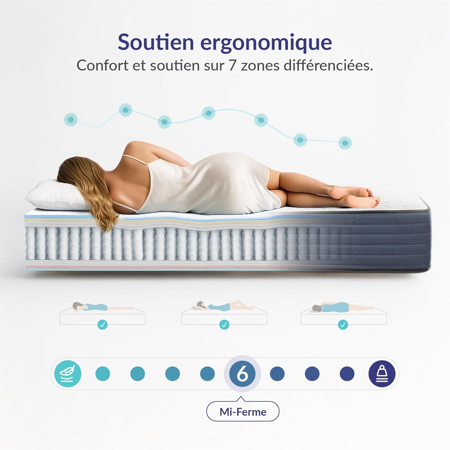 NATURALEX - PerfectSleep - 160x200 cm - hybride, mémoire de forme, mi-ferme