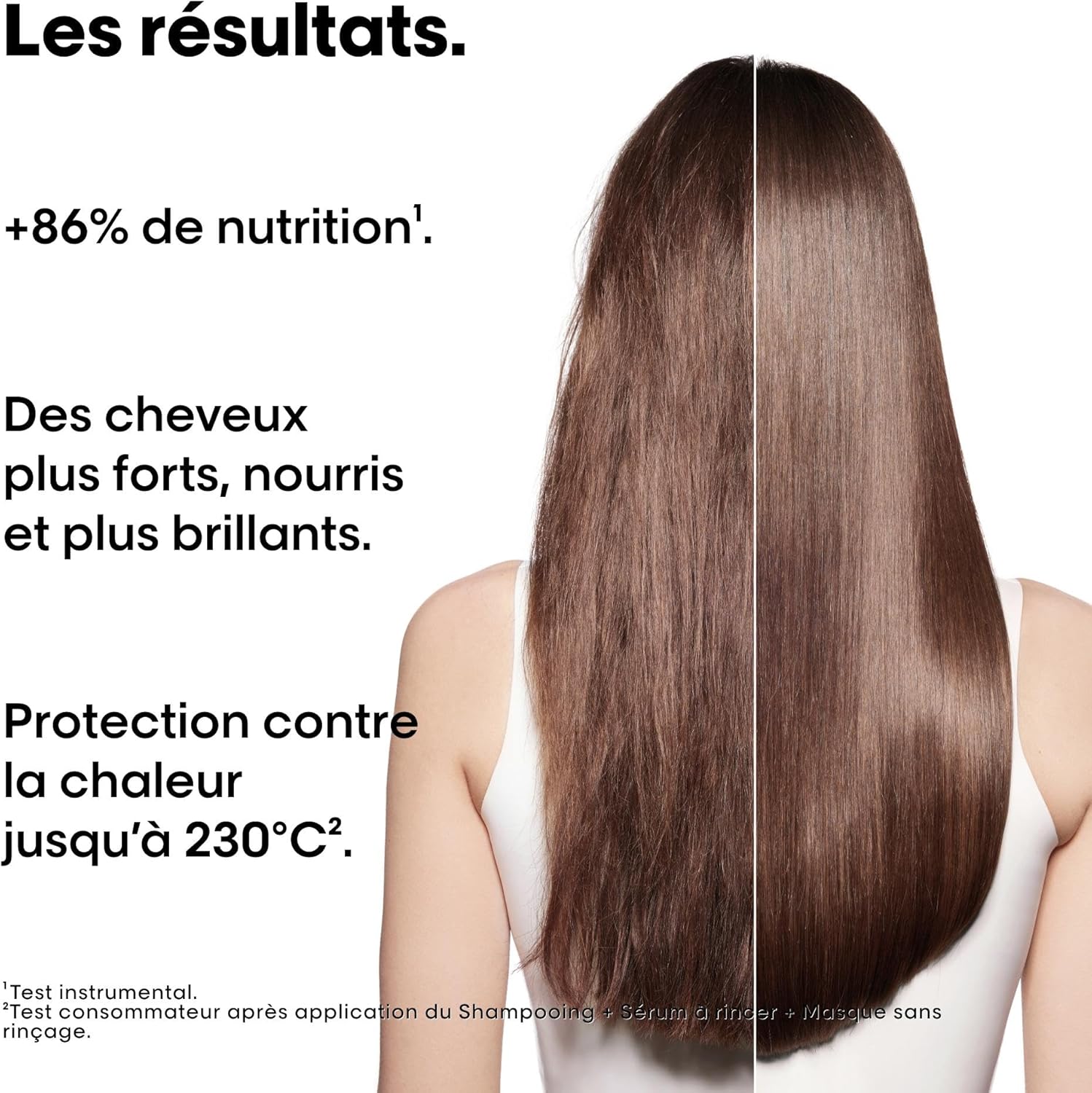 L'Oréal Professionnel - Serie Expert Absolut Repair Molecular - édition limitée - routine réparatrice cheveux abîmés