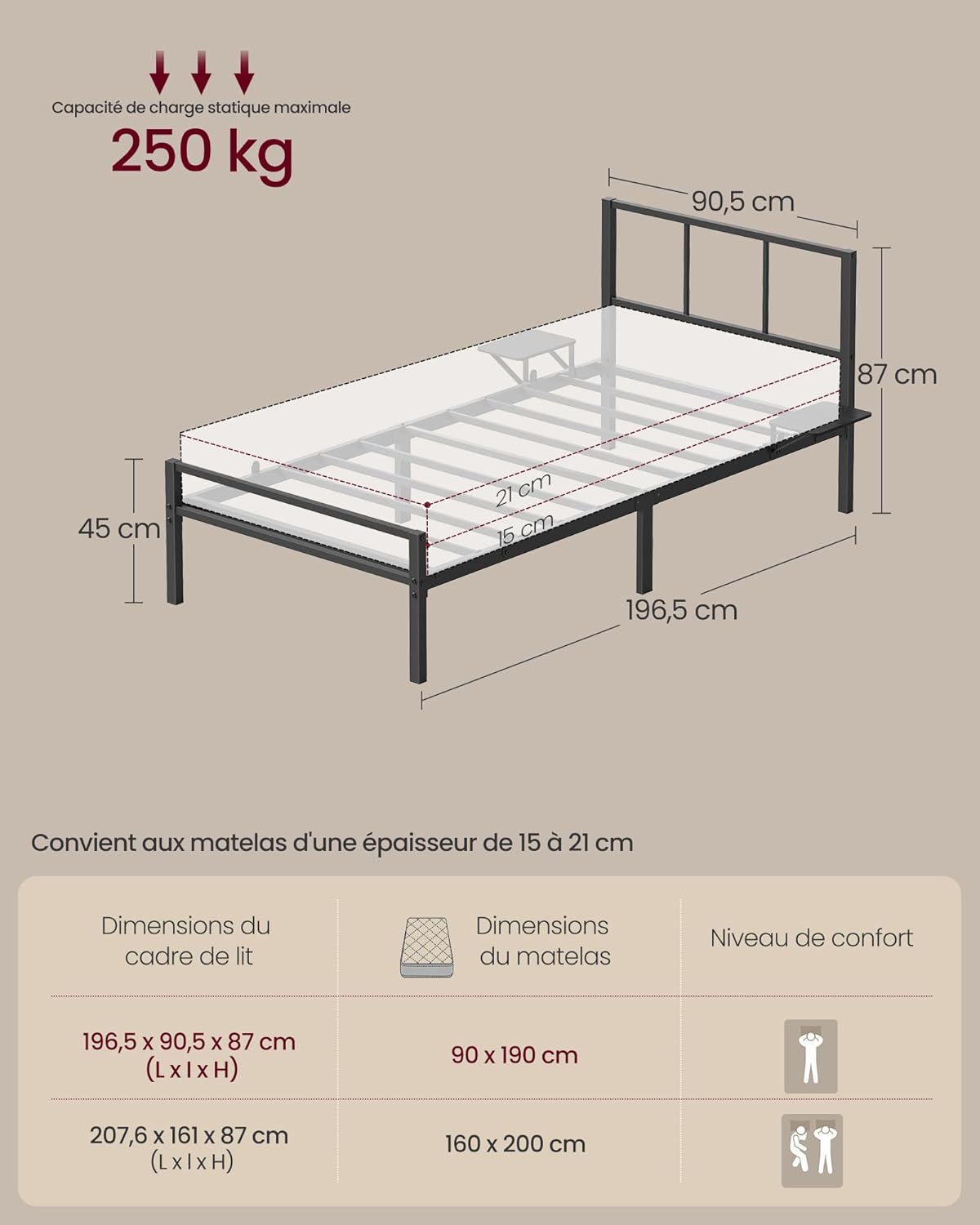 VASAGLE - cadre lit ado, métal, 90x190 cm, étagères, montage facile RMB191BD01
