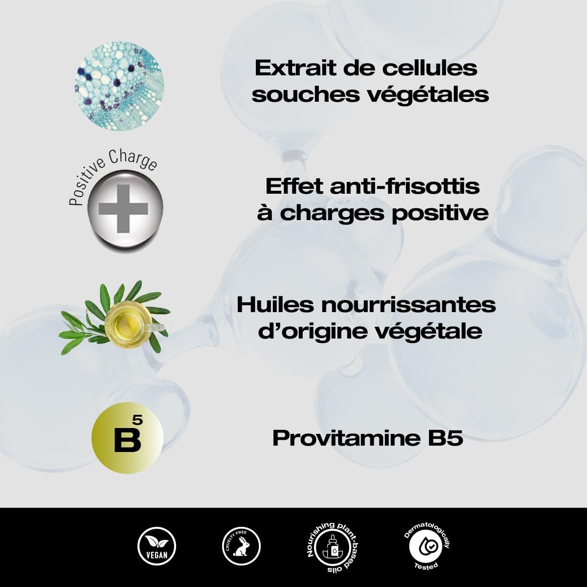 abril et nature - Cell Innove - 550ml - shampooing, masque, sérum, cellules souches végétales