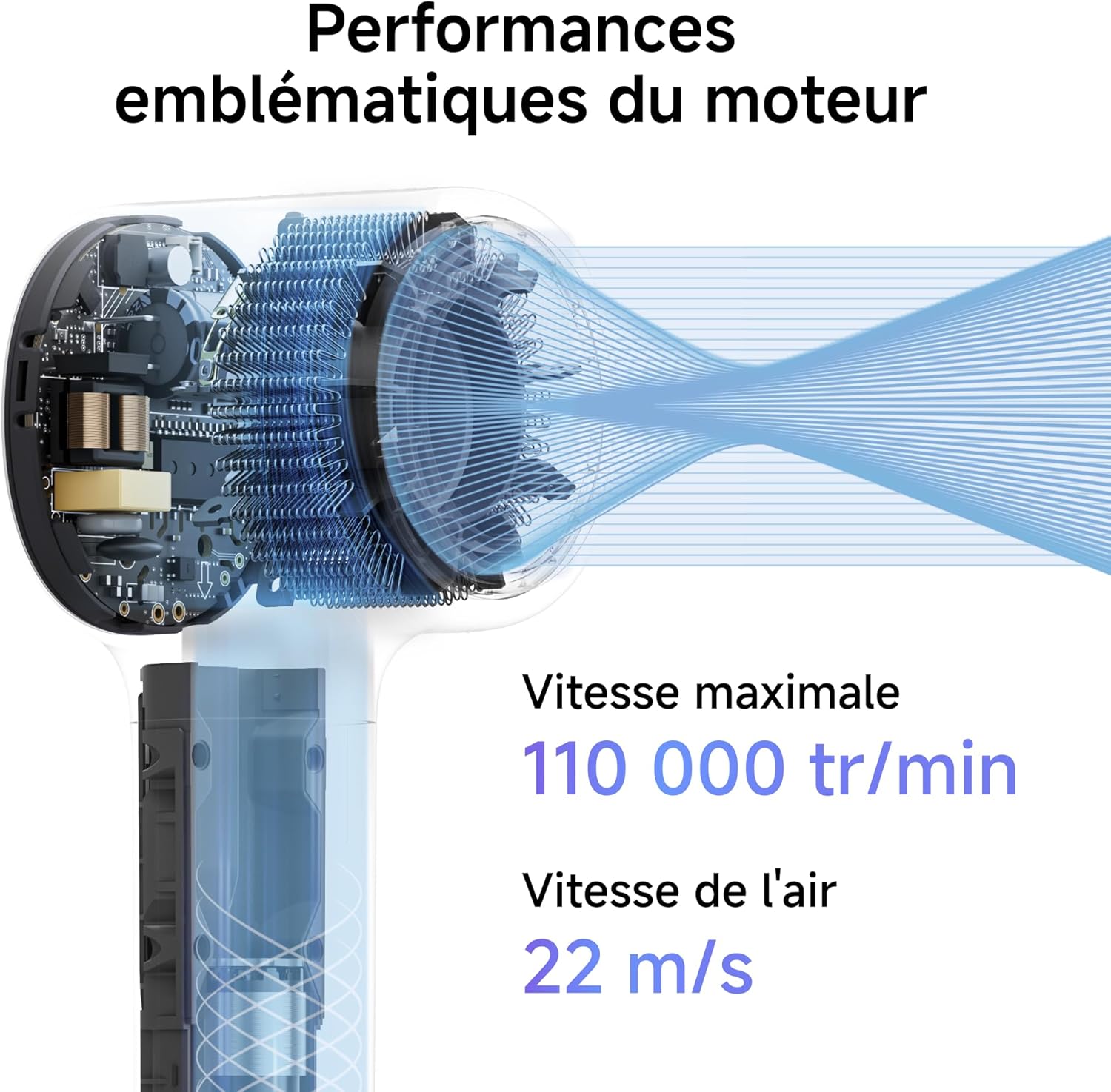Laifen - Neo Sèche-cheveux - 390g - 200M ions, moteur 110k, 59dB