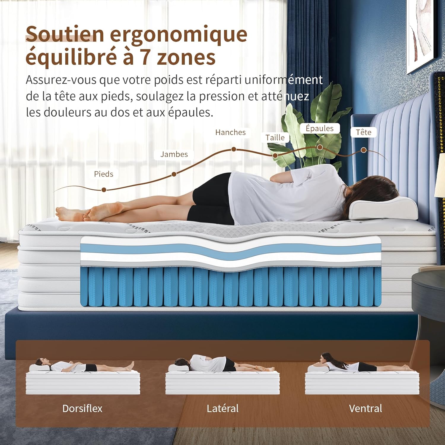 Matelas - 7 Zones Pocket Sprung - 140x200x28cm - fermeté moyenne, isolation mouvements