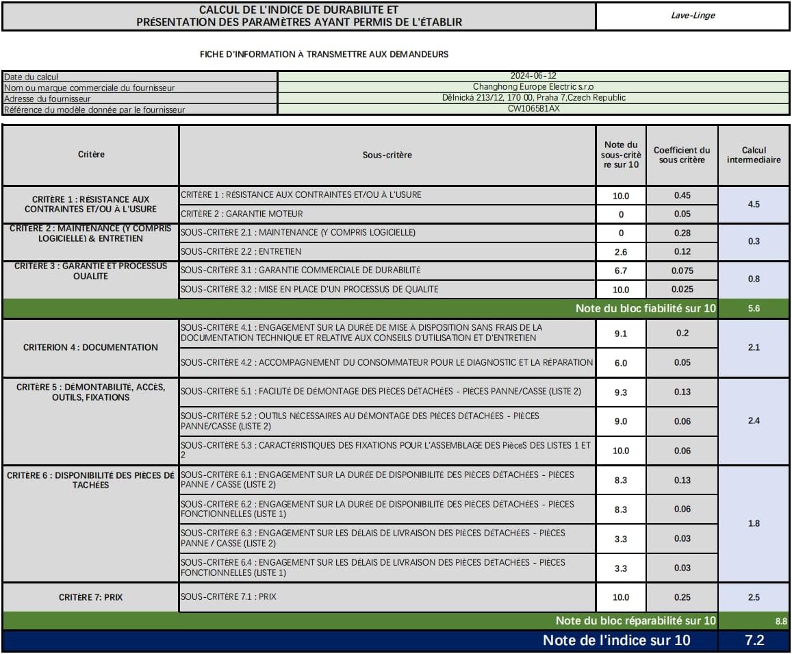 CHiQ - Lave-linge 10 kg, classe A-10%, Inverter, vapeur, CW106581AX