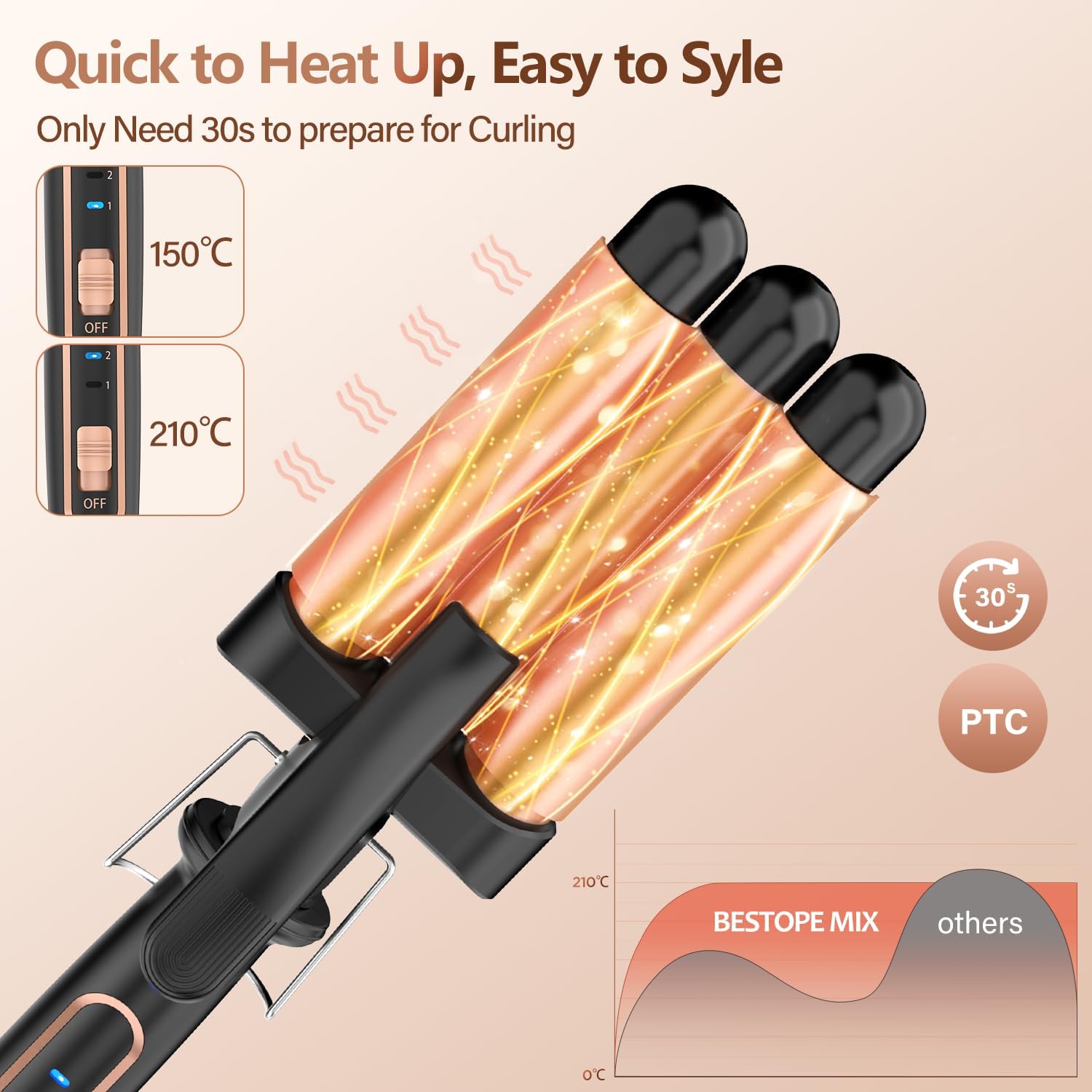 BESTOPE - MIX 5 en 1 - boucles variées, céramique, réglage température