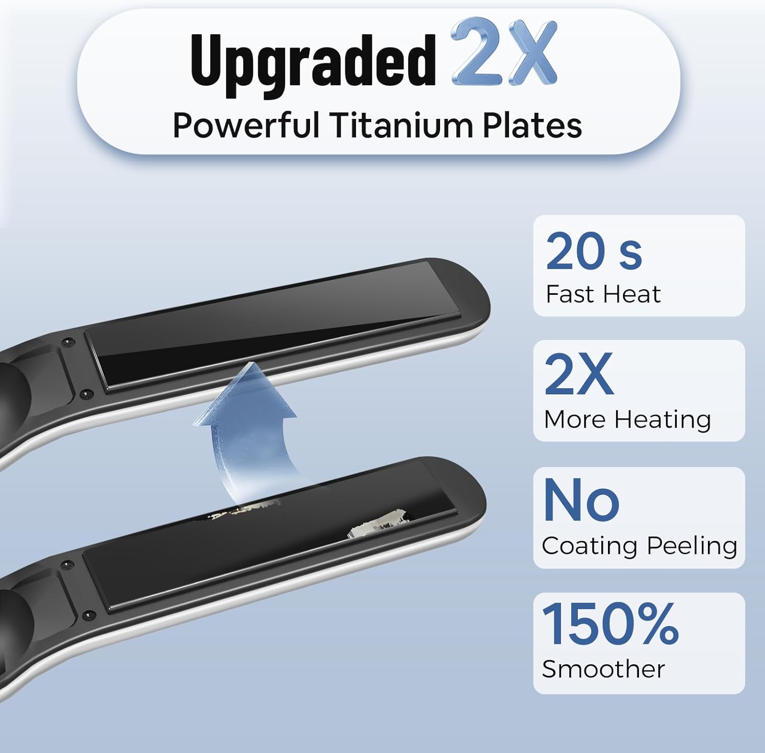 SUNMAY - Voga Plus - lisseur portable titane 20s, ions négatifs, 5000mAh