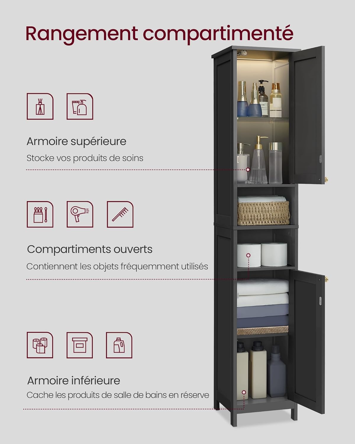 VASAGLE - armoire salle de bain haute, 30 cm, étagères réglables, éclairage, noire, BBK566BC01