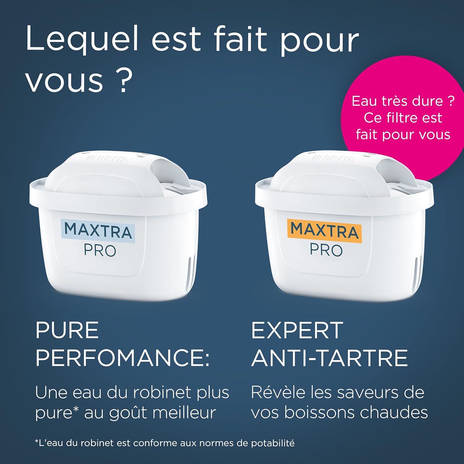 BRITA - MAXTRA PRO Pure Performance - pack 12 - réduction PFAS, chlore, tartre MAXTRA PRO