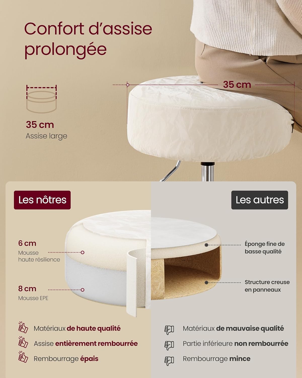 VASAGLE - tabouret réglable PU, blanc crème, coussin épais, 360°, LJB120W01