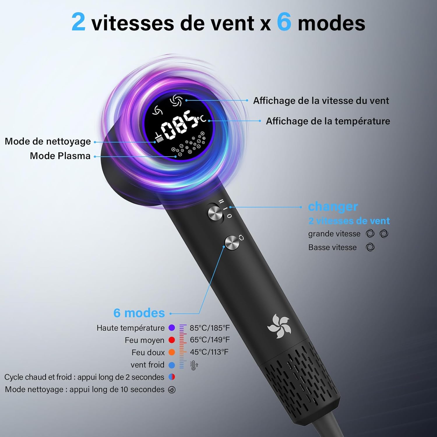 Sèche-cheveux professionnel - ionique, 400M plasma, moteur 110000 tr/min, 57 dB, idéal voyage