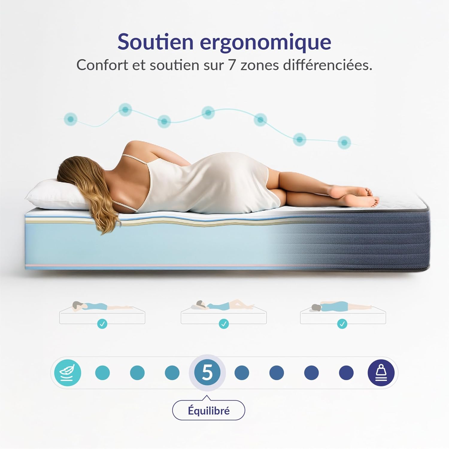 NATURALEX - PerfectSleep - 90x190 cm - mousse mémoire, latex, 7 zones, réversible