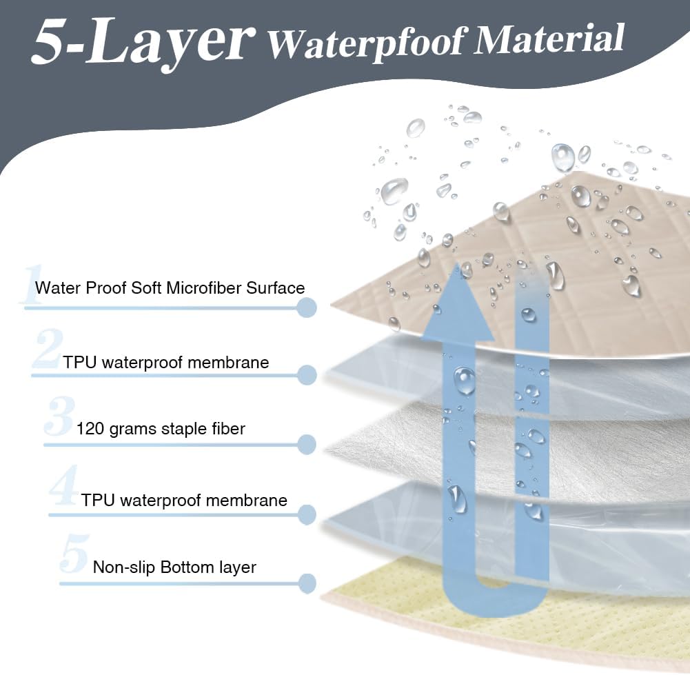 DUJUIKE - housse canapé imperméable antidérapante - 76-180 cm - protection chiens et chats Crème