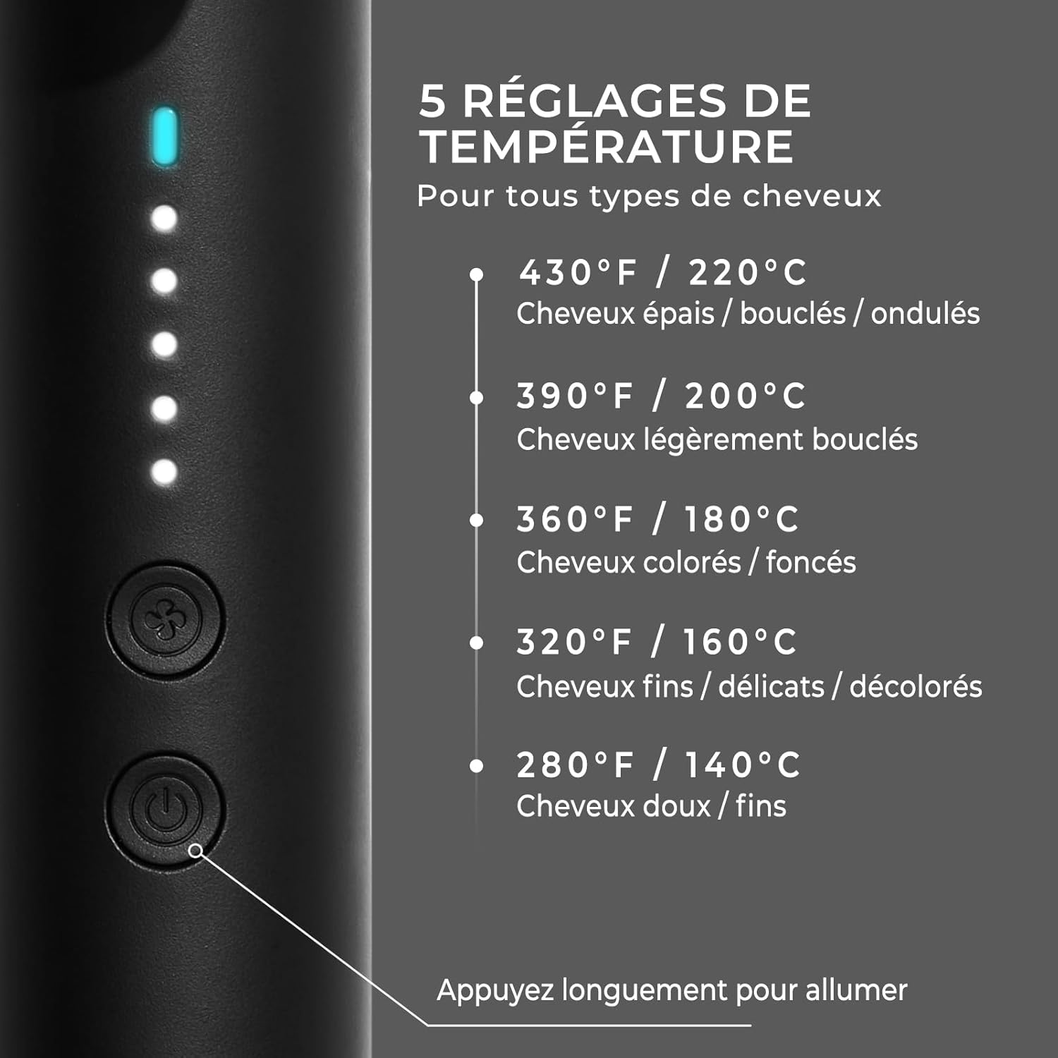 TYMO - Airflow série 32 mm - lisseur boucleur ionique, 5 températures