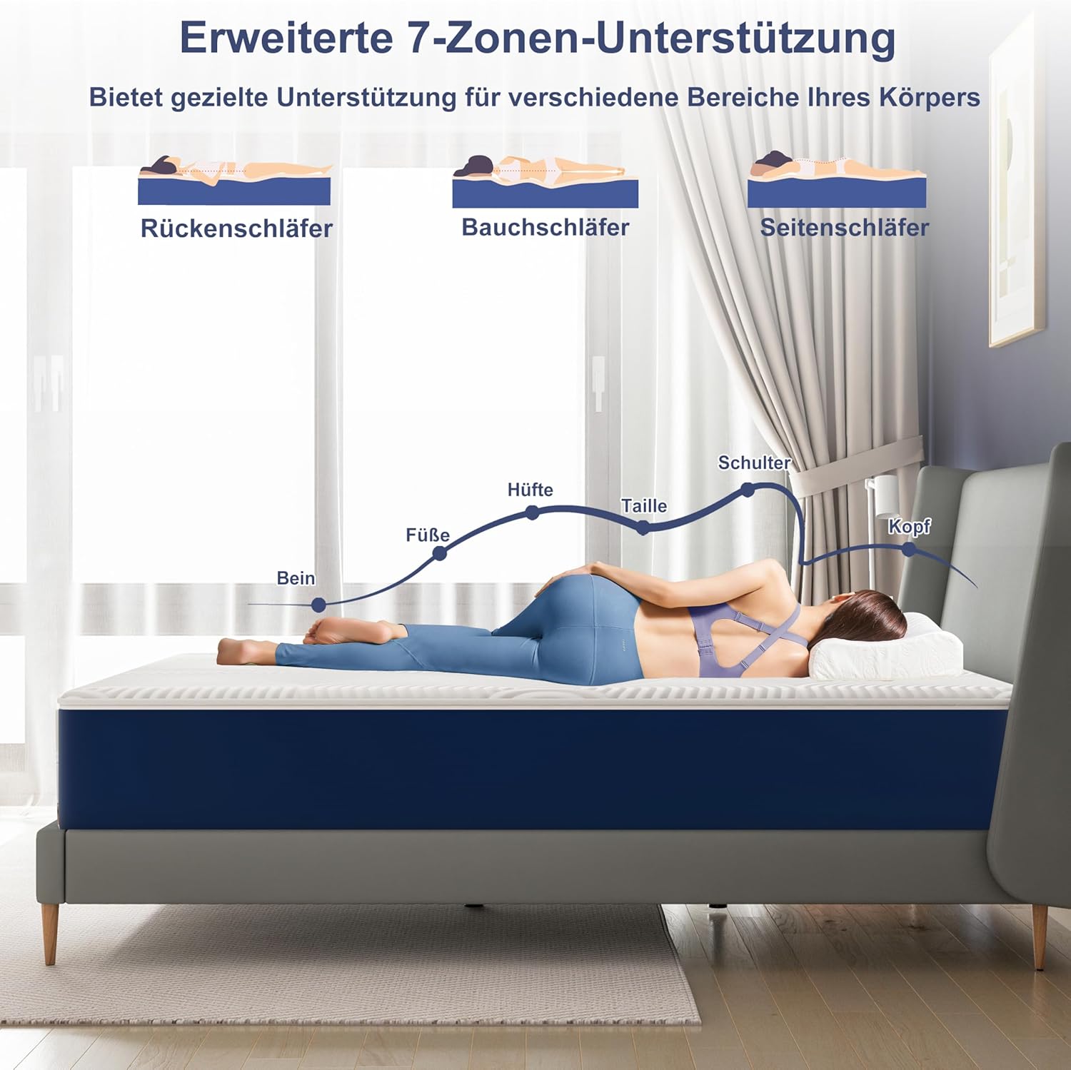Matelas double - mémoire de forme, 160x190cm, 25cm, soutien H3, 7 zones, ergonomique