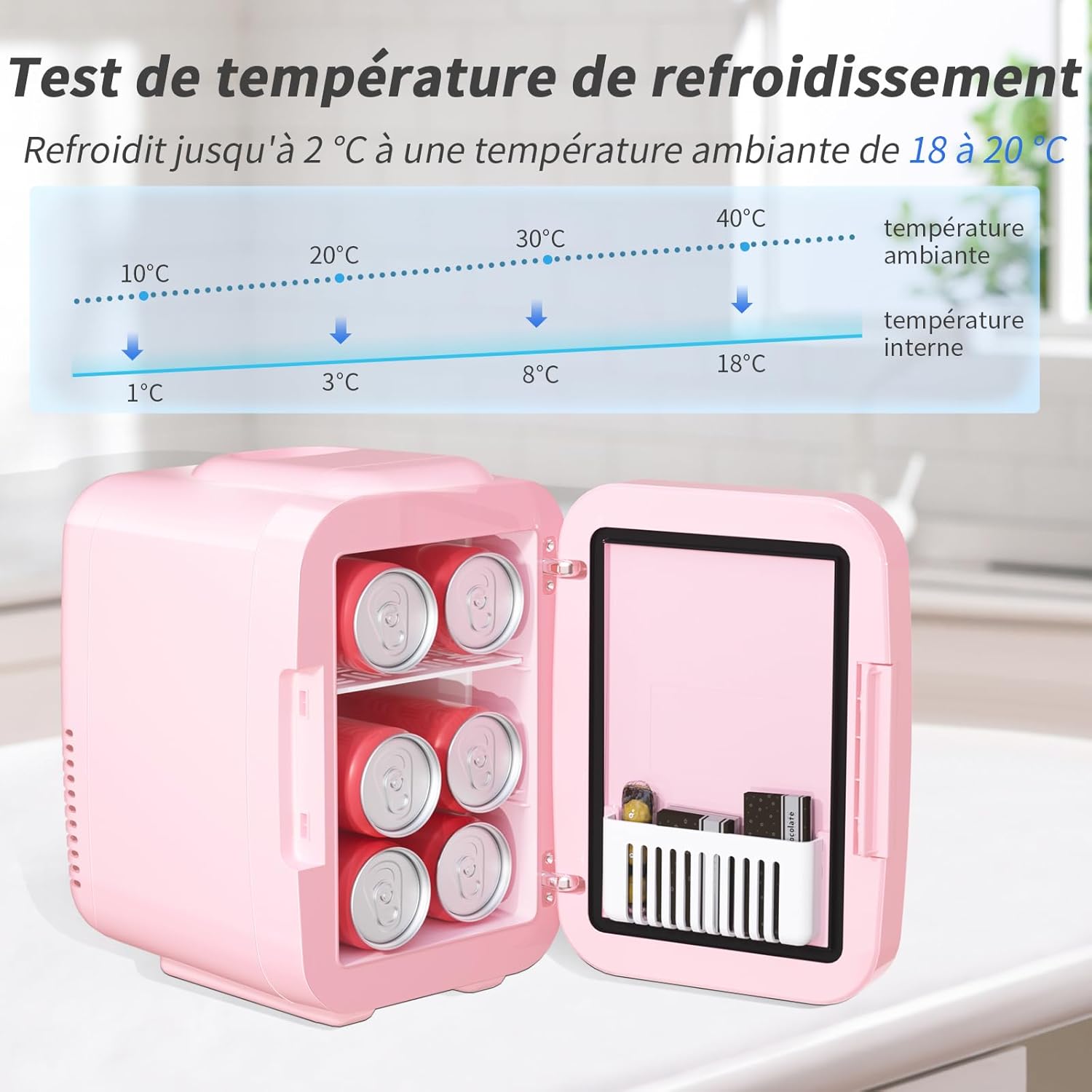 YASHE - Mini frigo LED miroir 4L, portable, 220V/12V, rose