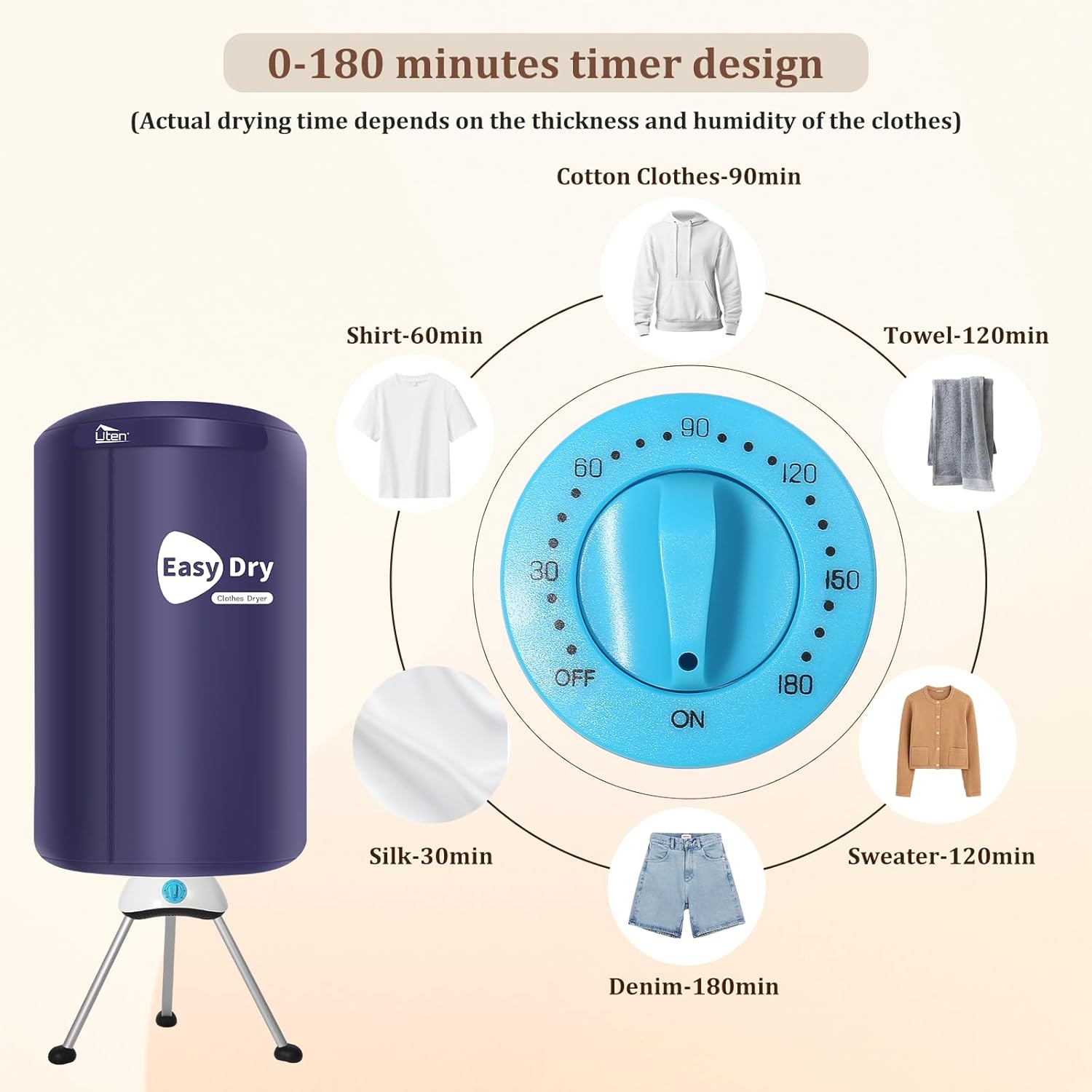 Sèche-linge électrique rond, 1000W, minuterie, séchage portable