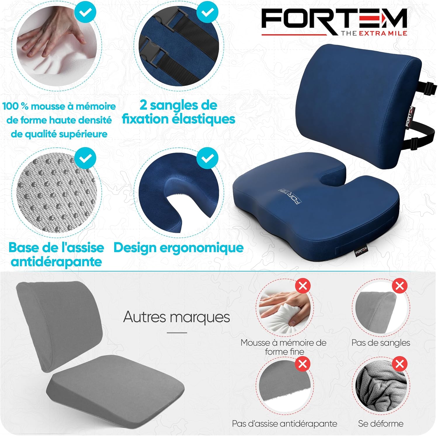 FORTEM - coussin lombaire/assise mémoire de forme - antidérapant - soutien dos et confort chaise/auto