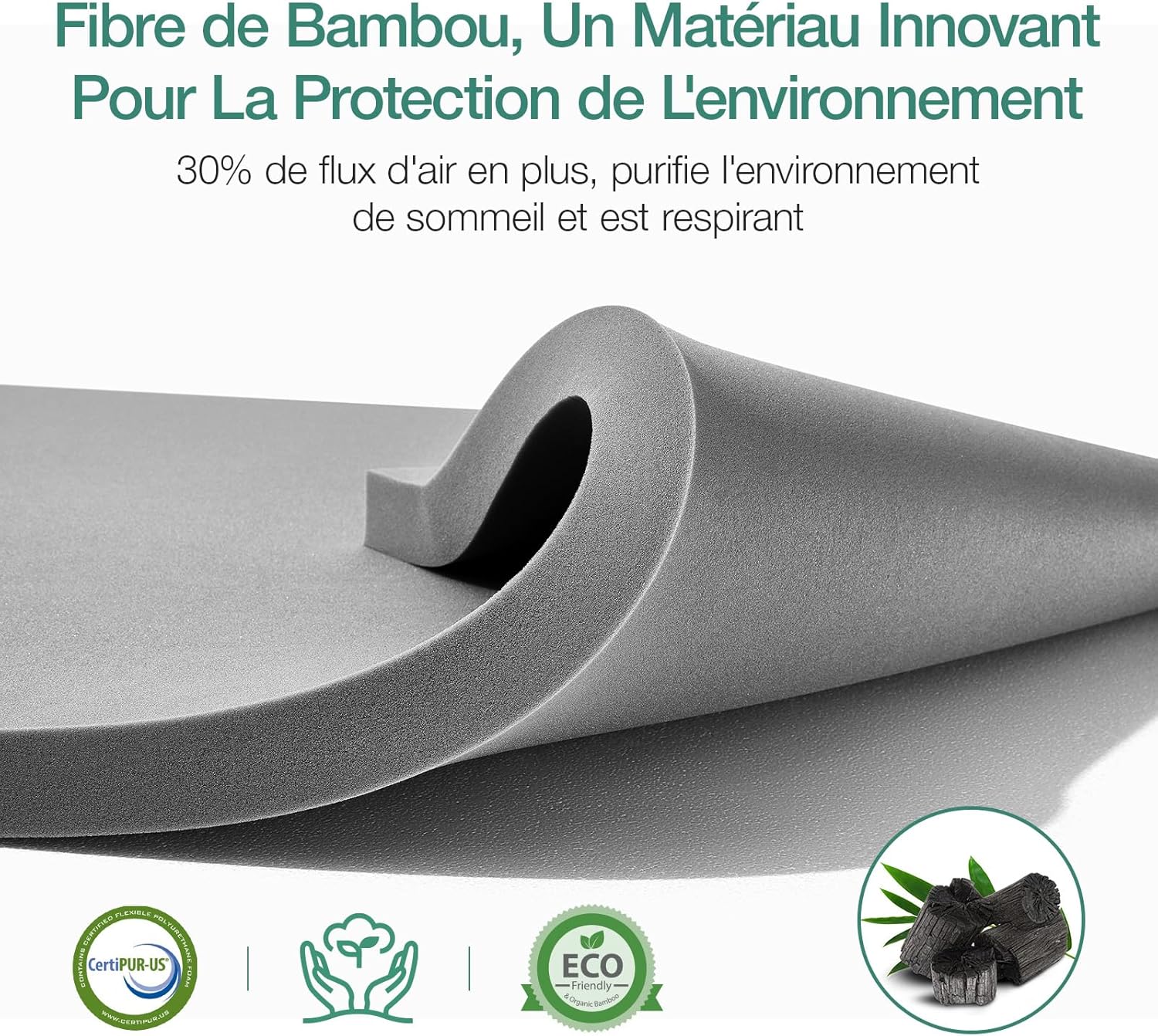 Compris, je suis prêt à reformuler les prochains titres que vous me donnerez selon vos instructions.