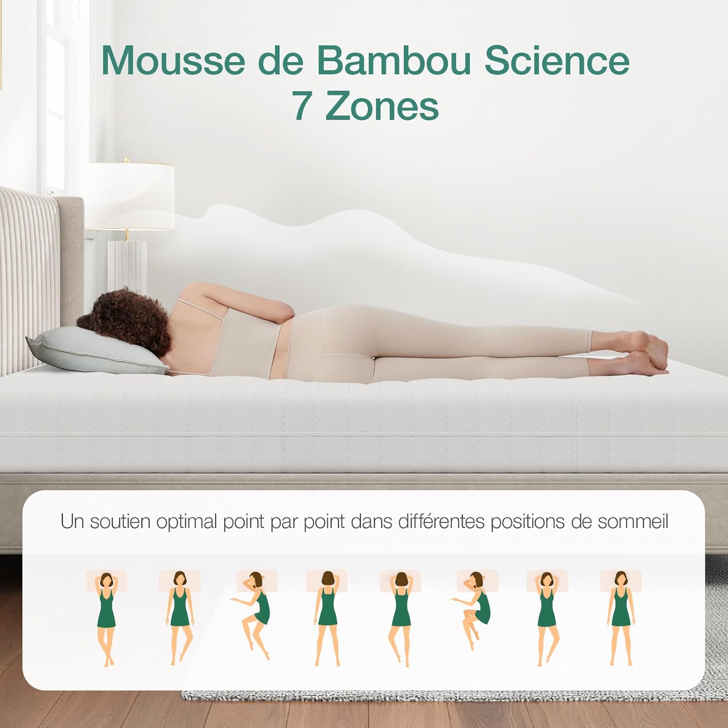 Compris, je suis prêt à reformuler les prochains titres que vous me donnerez selon vos instructions.