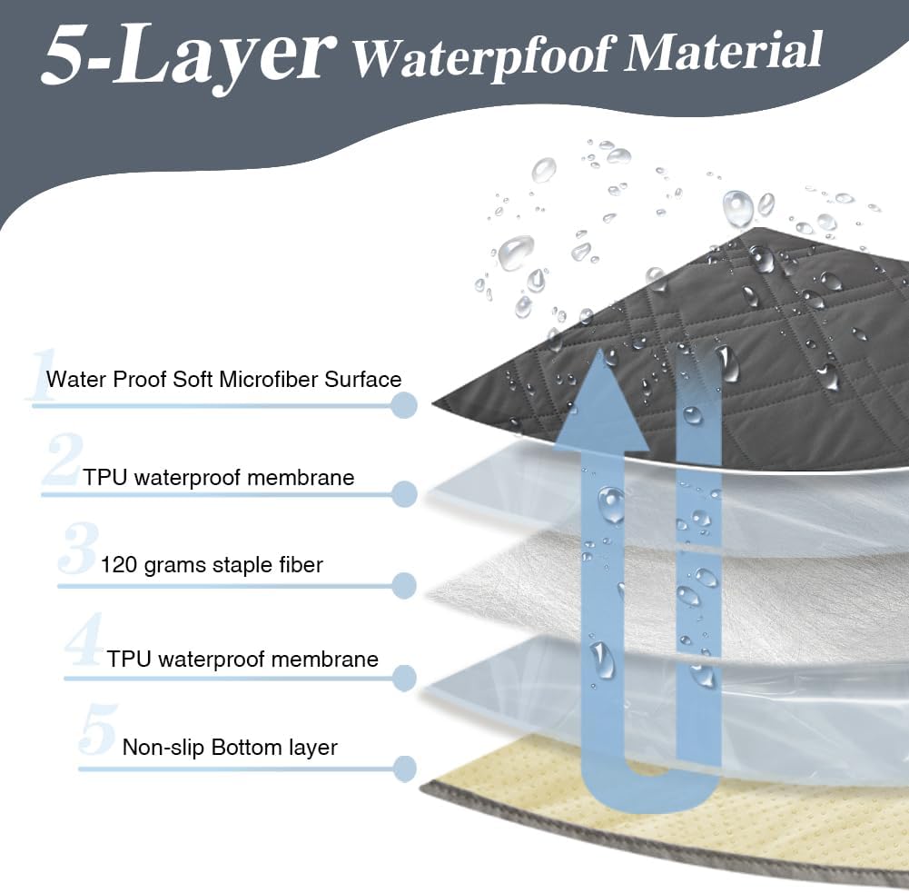 DUJUIKE - housse canapé imperméable antidérapante, gris, 76-180cm