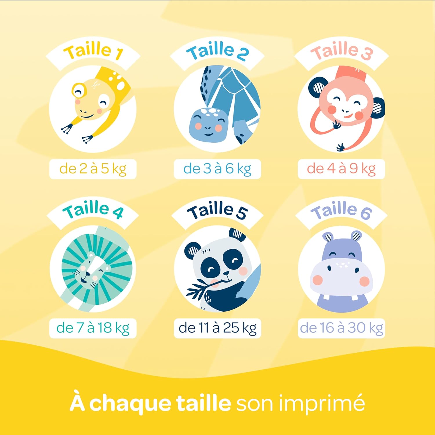 Biolane - couche taille 1 - 2-5 kg - ultra-absorbantes, 12h au sec