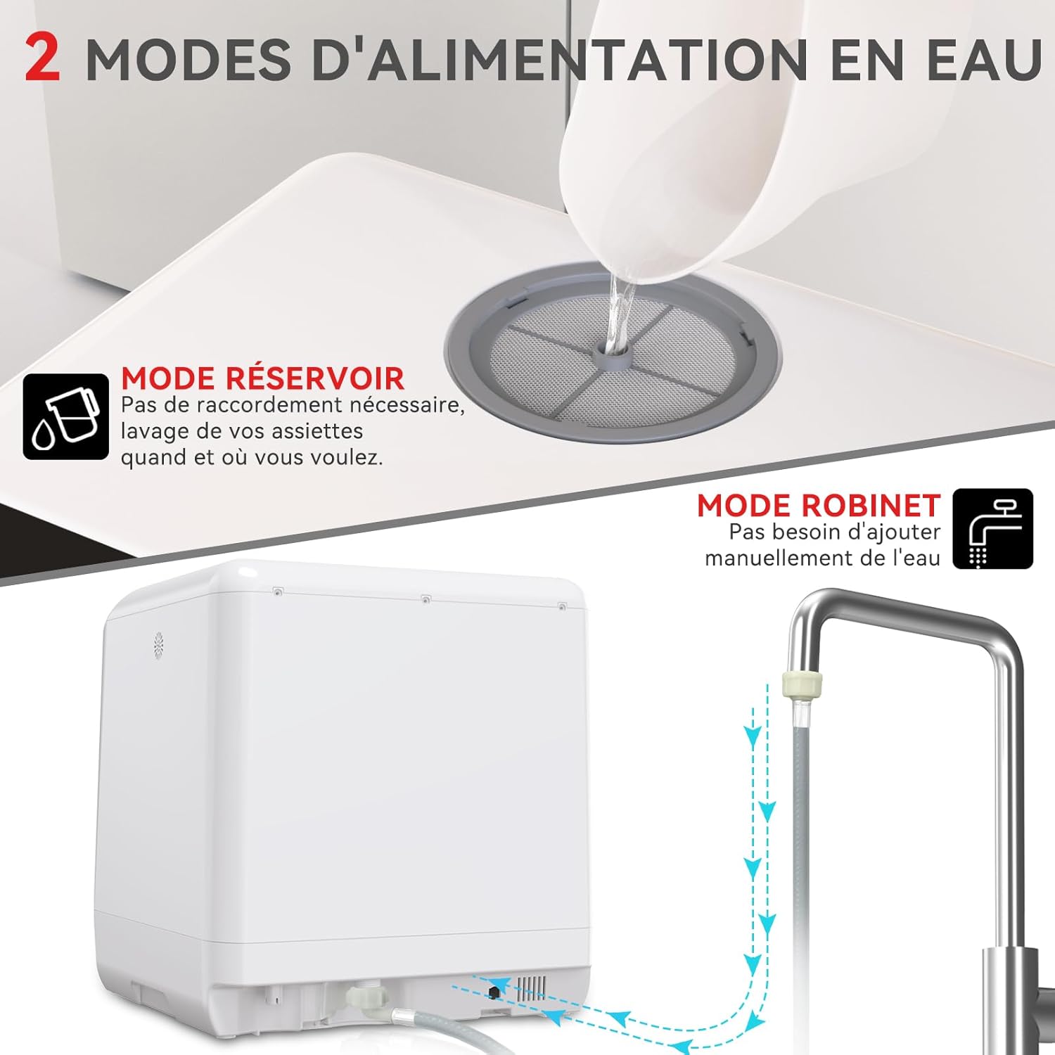 Hermitlux - Lave-vaisselle compact 5 couverts, 6 programmes, réservoir 5L, mode bébé 75°C