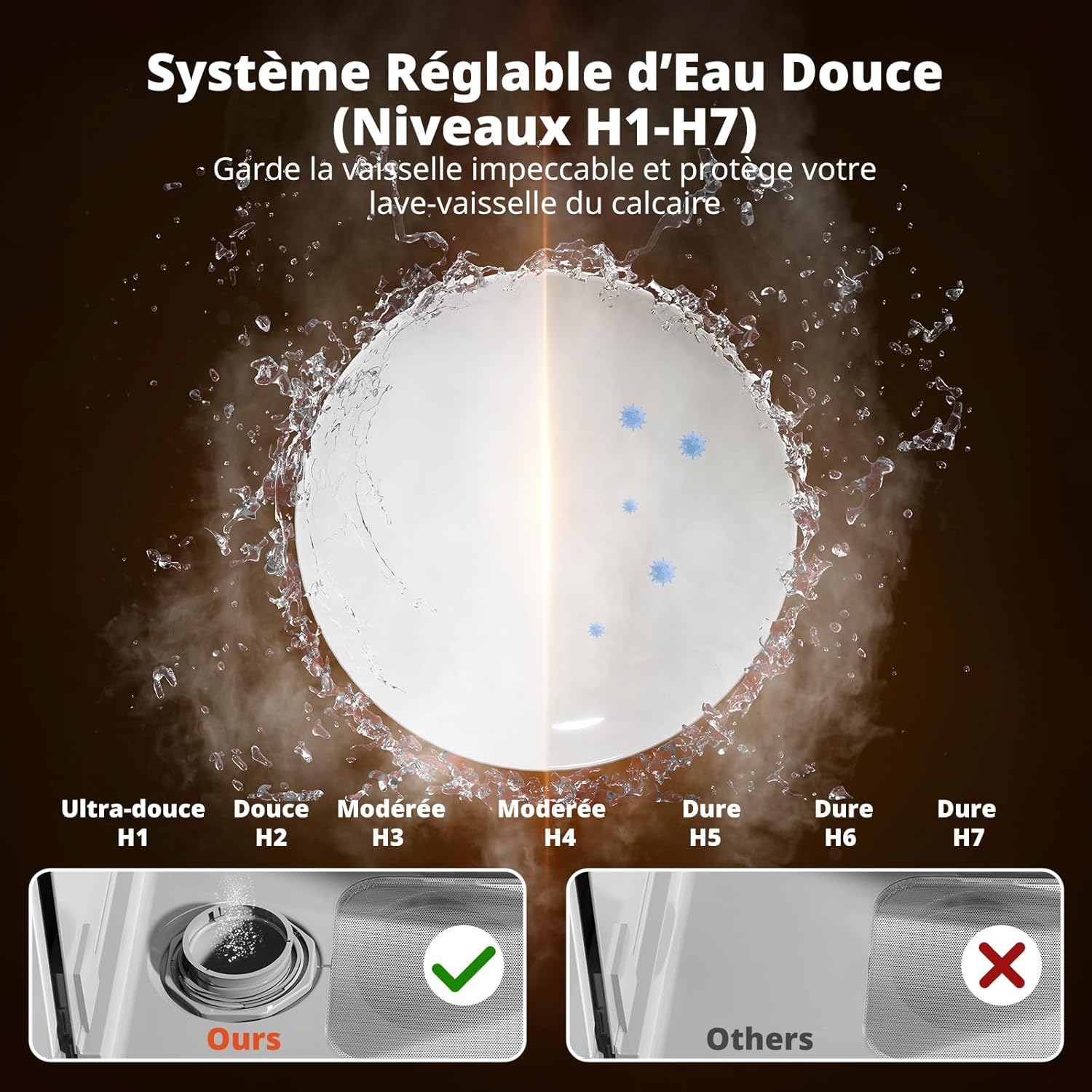 AIRMSEN - Mini lave-vaisselle portable 5L - 8 programmes, départ différé, sécurité enfant