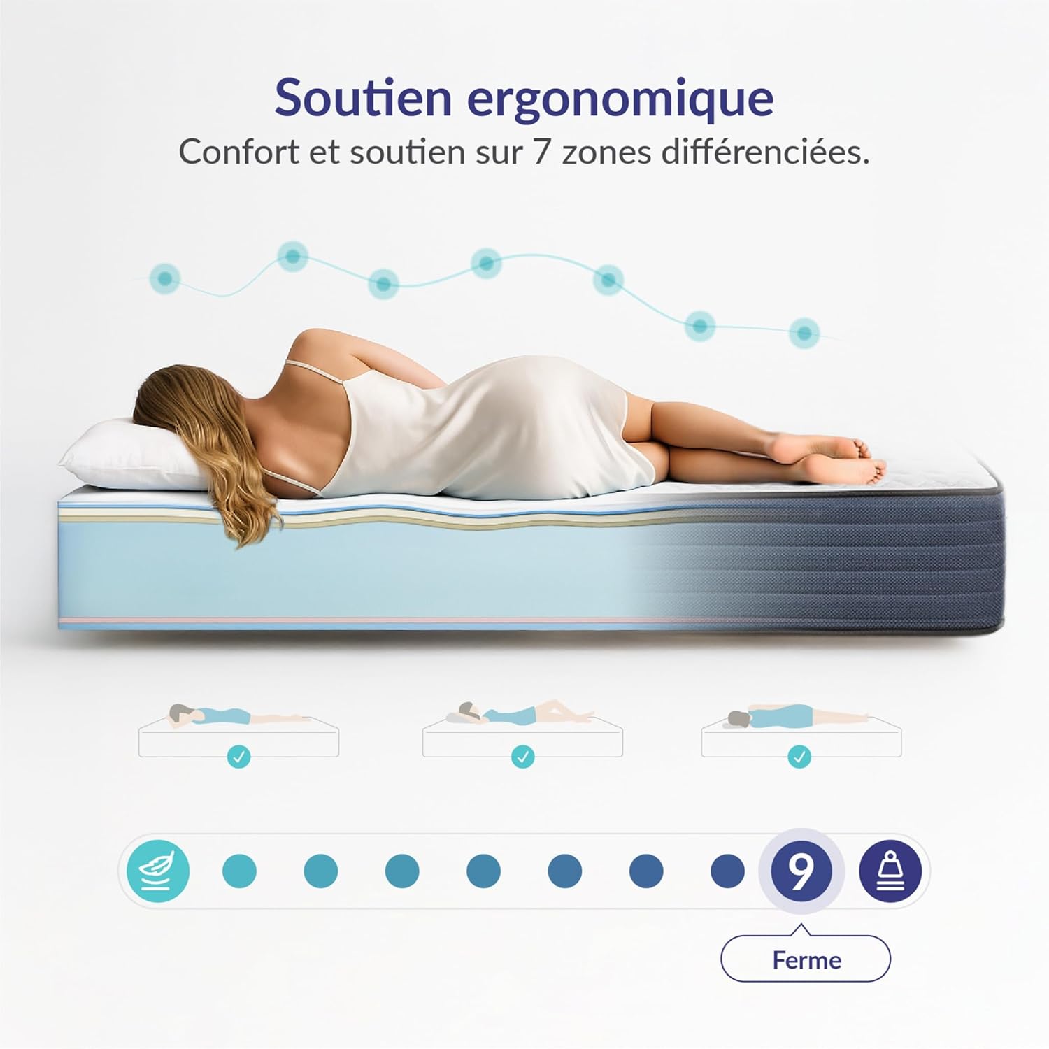 Naturalex - PerfectSleep - 140x200 cm - mousse mémoire, latex, ferme, réversible, 7 zones, respirant