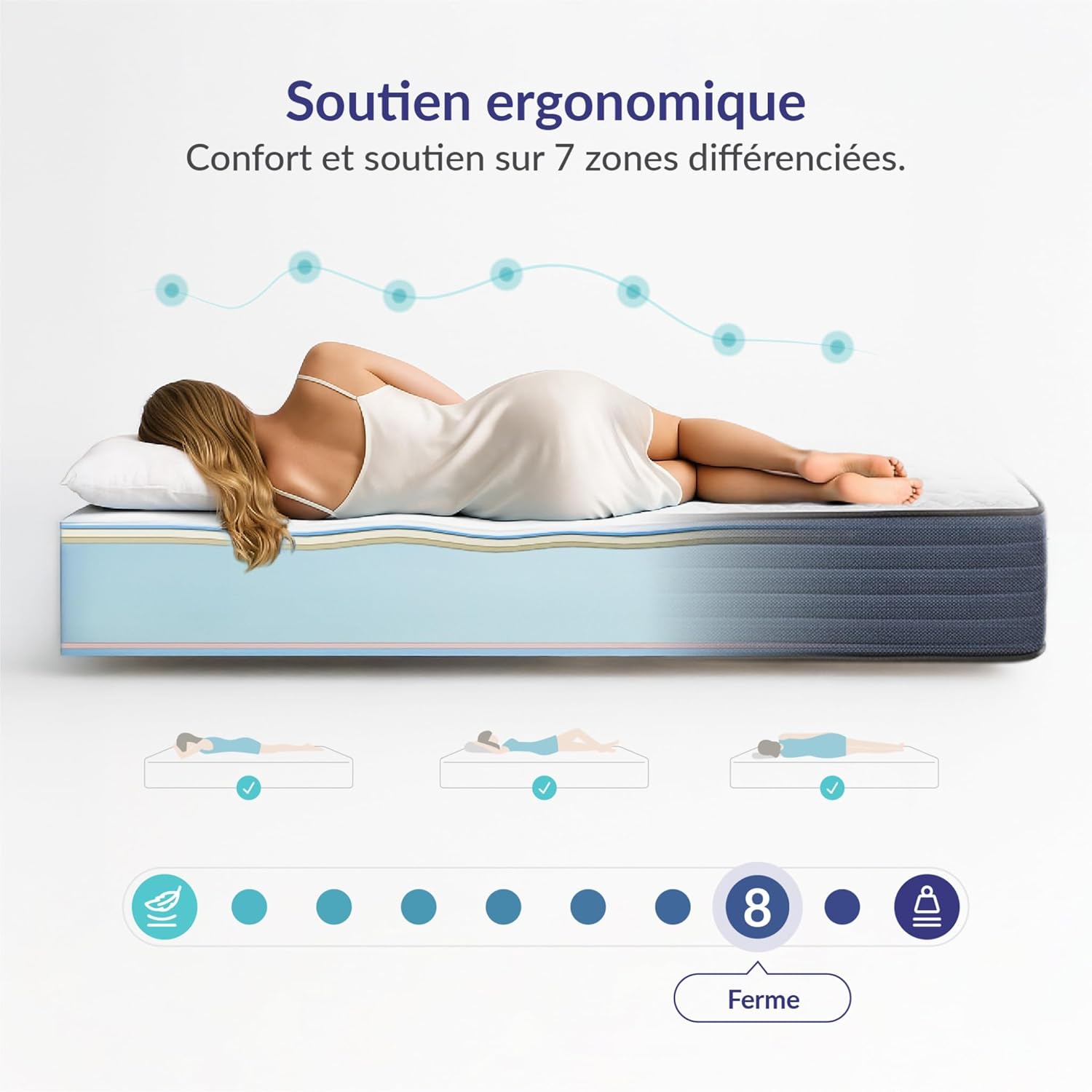 NATURALEX - PerfectSleep - 180x200 cm - 30 cm épaisseur, mémoire de forme, ferme, 7 zones