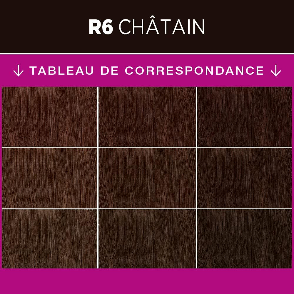 Schwarzkopf - Kit Racines R6 - coloration châtain, huile nourrissante, retouche rapide