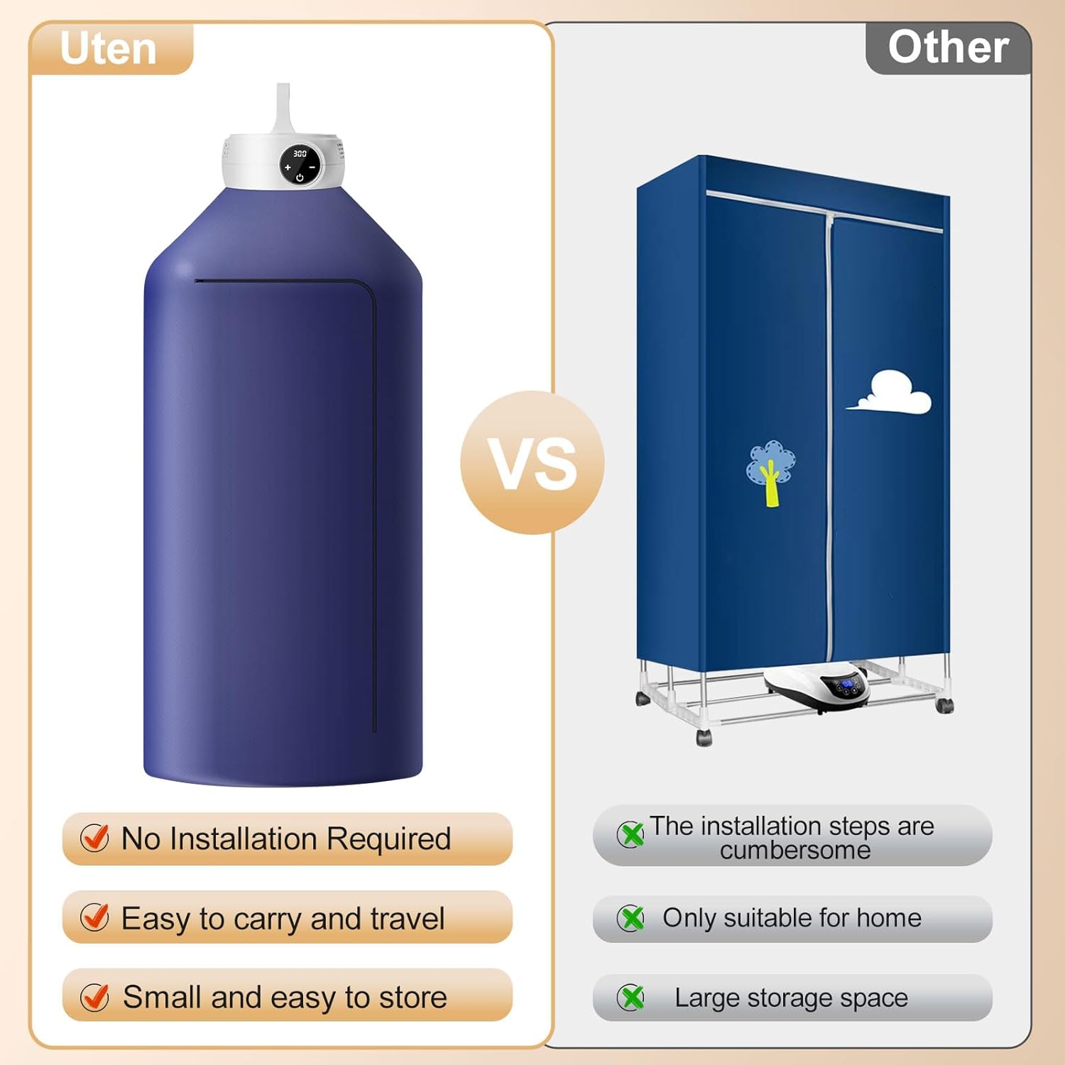 Uten - Mini Sèche-linge Portable - compact - 600W, minuterie auto, idéal voyage