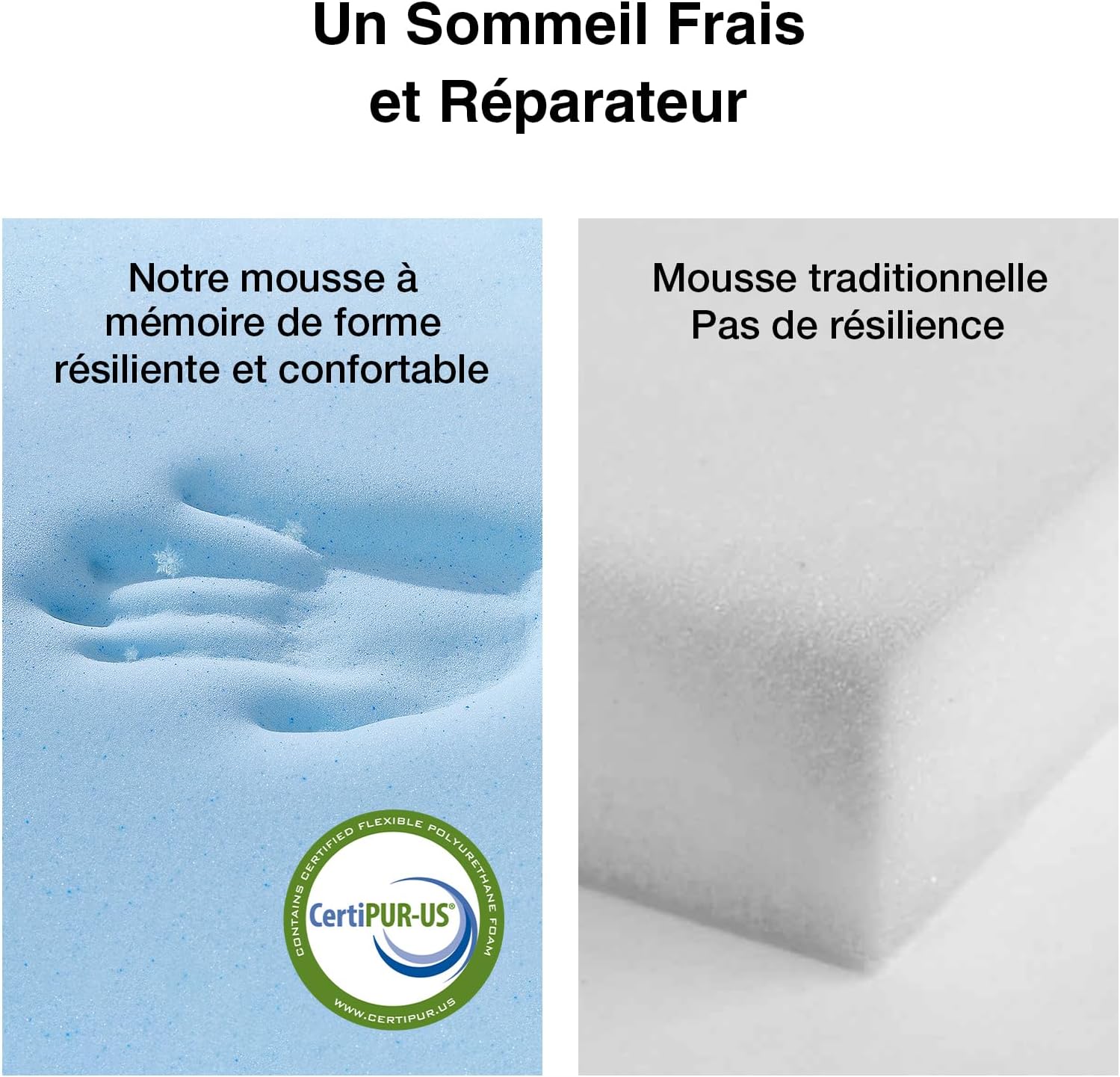 Novilla - surmatelas série mémoire de forme - 90x200 cm - 7,5 cm, housse lavable, antidérapant