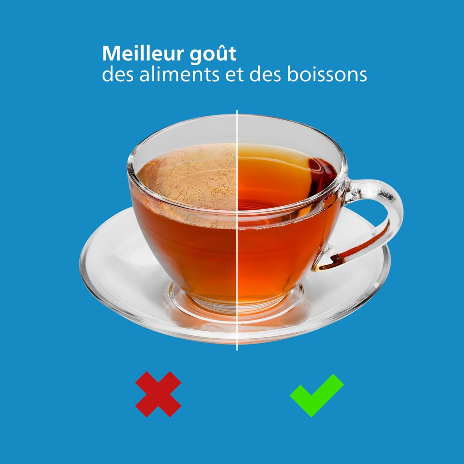 Philips - Cartouches filtrantes, lot de 6, anti-microplastiques, chlore, calcaire, métaux lourds, compatibles Brita