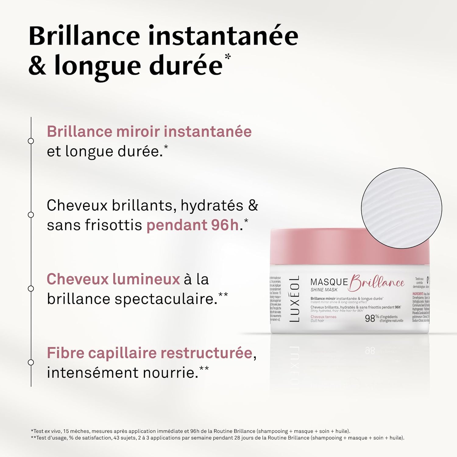 Luxeol - Masque Brillance - 200ml - Cheveux brillants et hydratés, 98% naturel