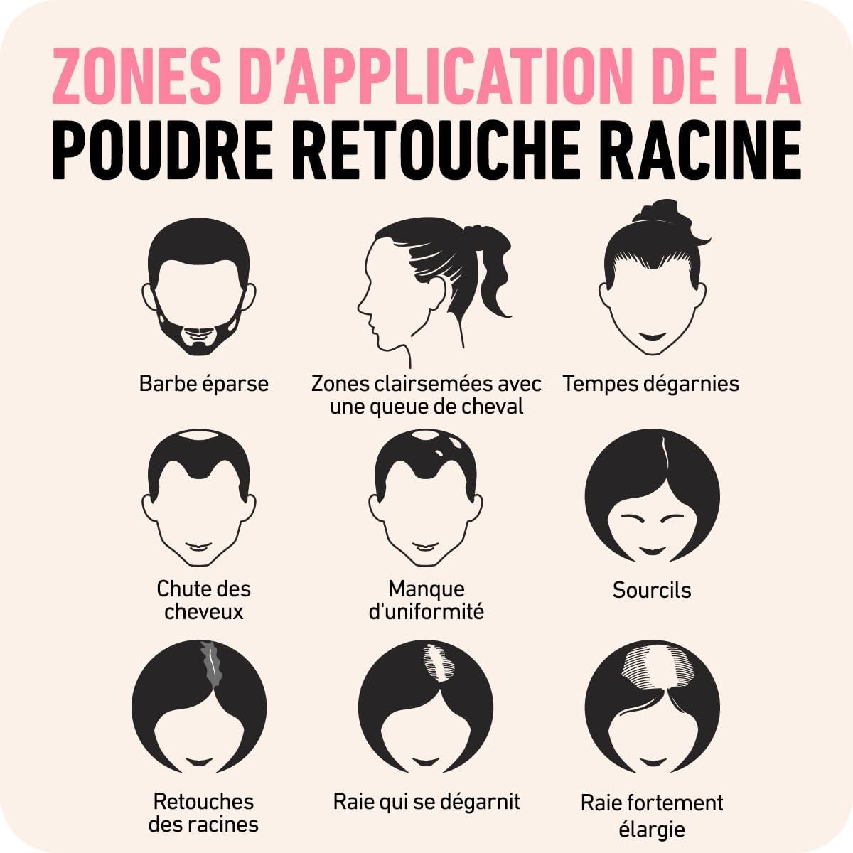 BOLDIFY - Poudre de racines 10g - couvre cheveux gris, blond foncé