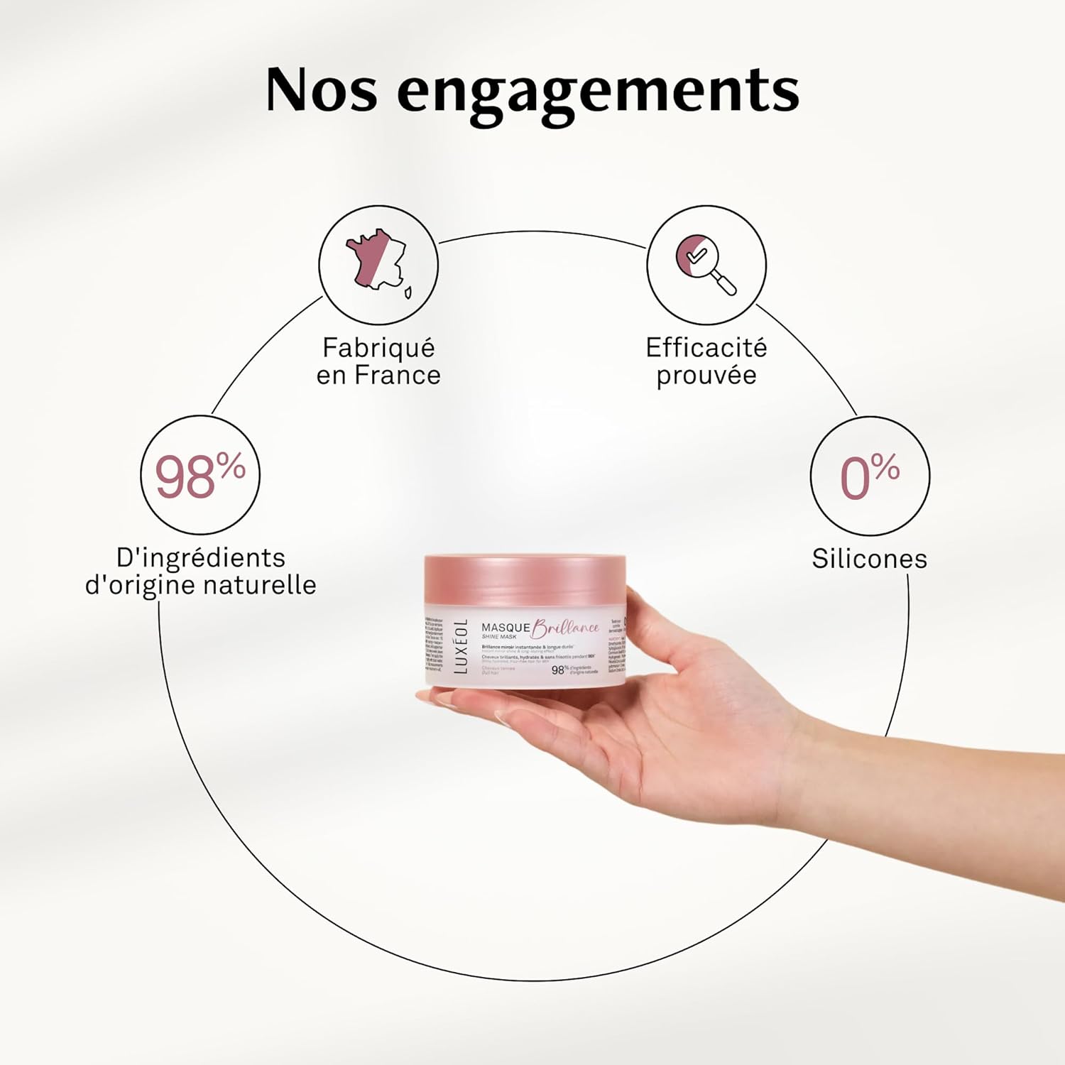 Luxeol - Masque Brillance - 200ml - Cheveux brillants et hydratés, 98% naturel