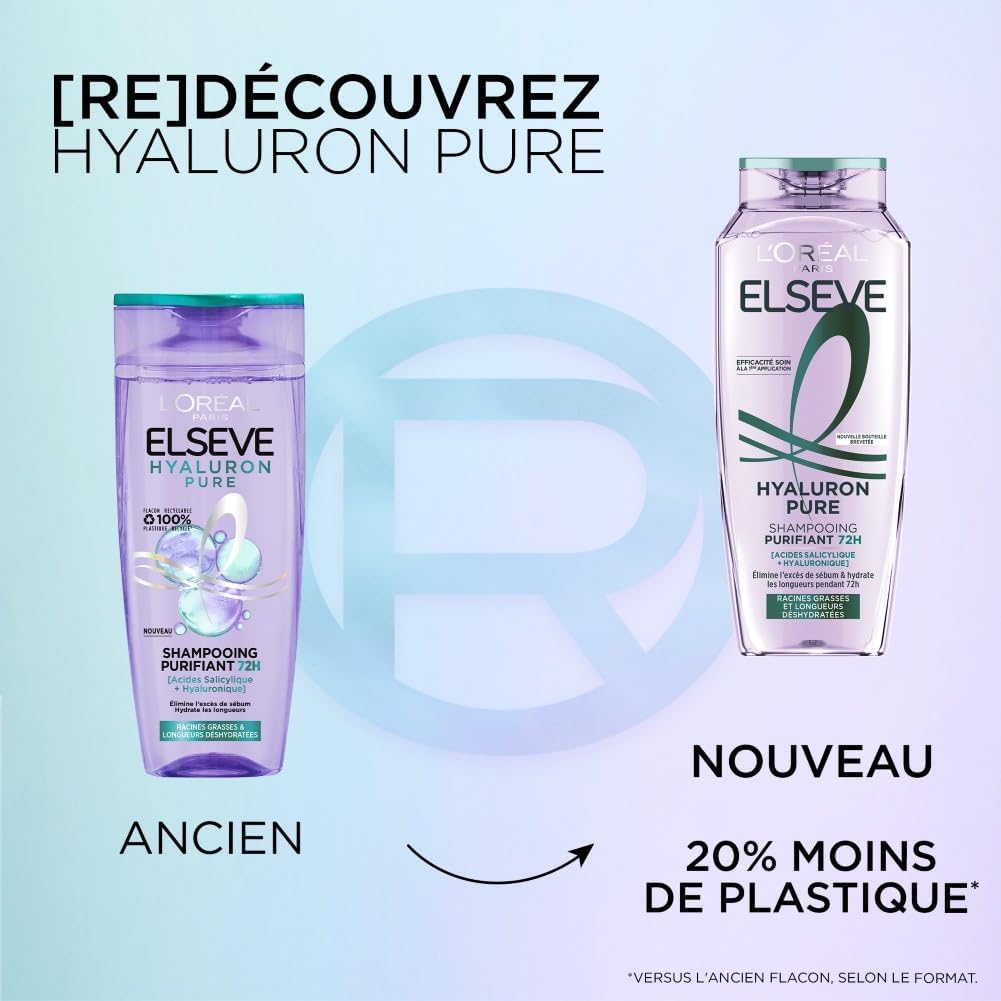 L'Oréal Paris - Elseve Hyaluron Repulp - 300 ml - shampooing hydratant 72h, brillance, acide hyaluronique