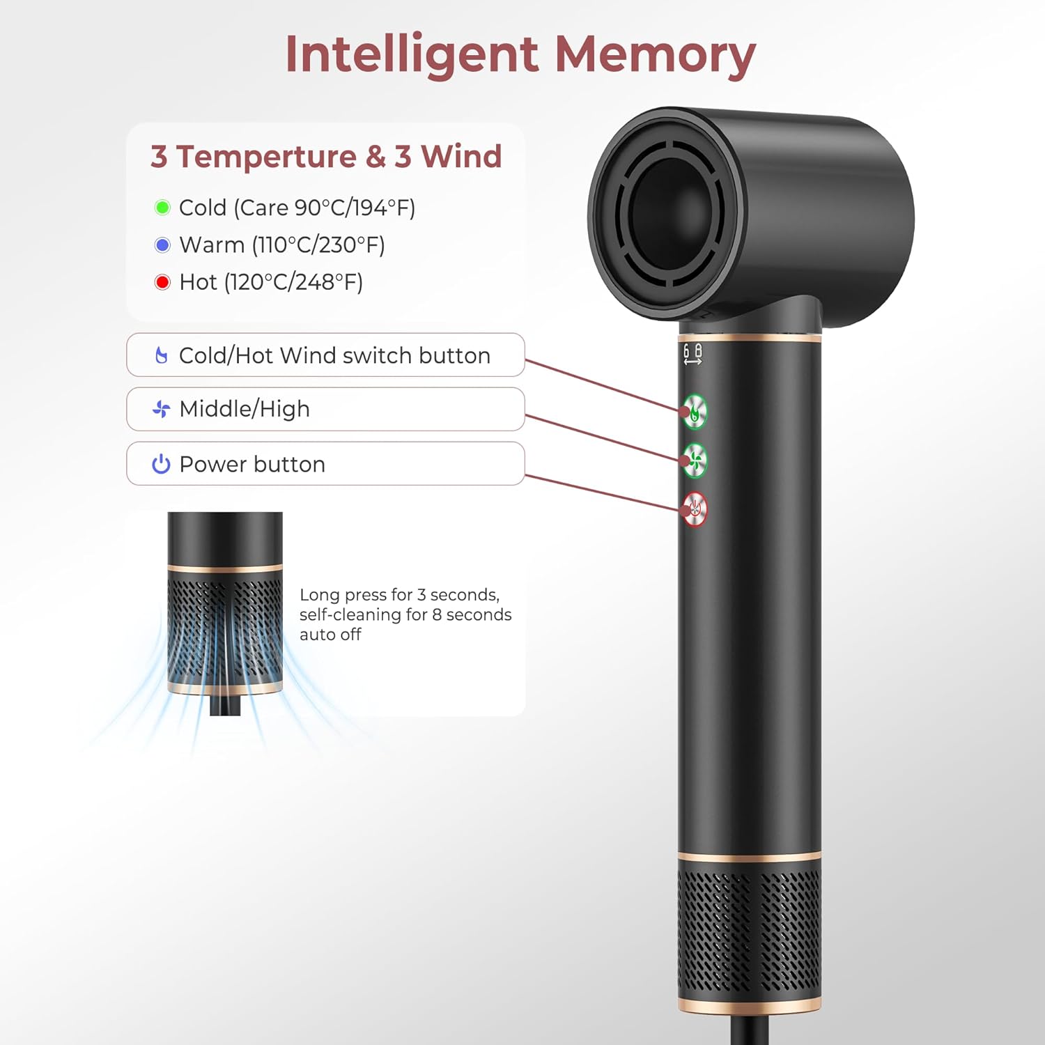 Air Styler 7 en 1 - sèche-cheveux 1300W ions - séchage rapide, 320M d'ions, 110000 tr/min, 20m/s