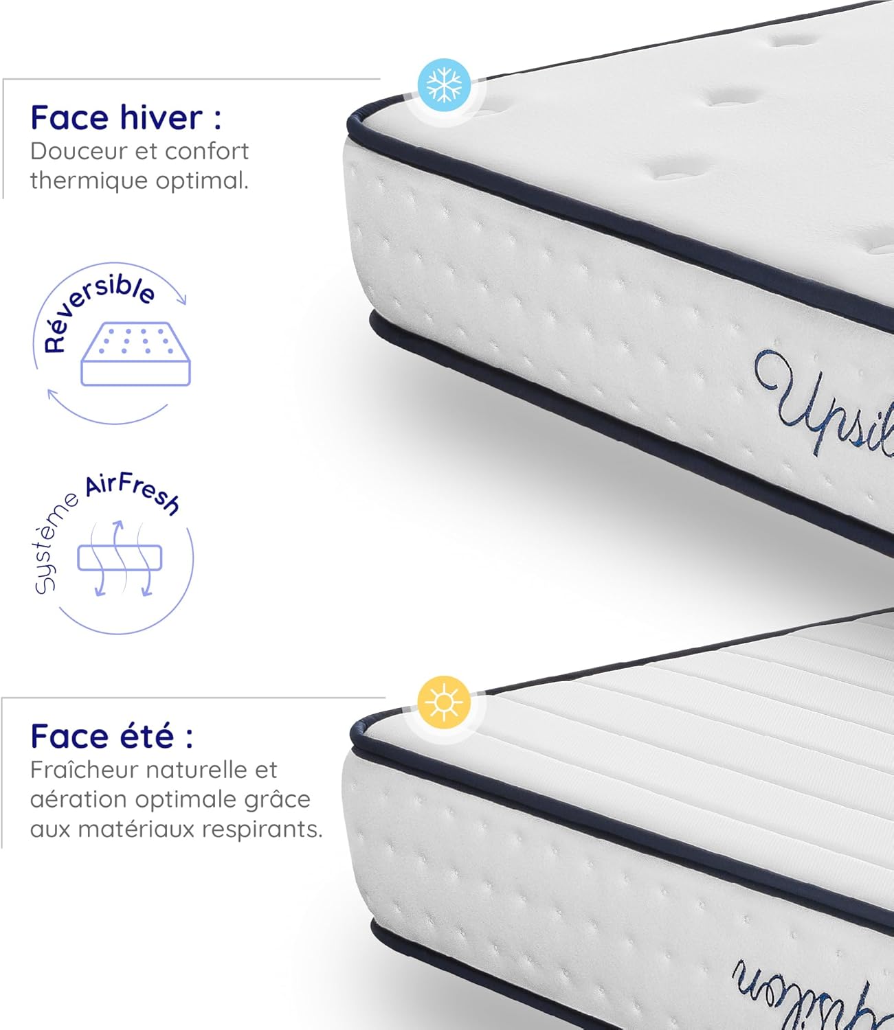 COSMOS - Upsilon - matelas 140x190, mémoire de forme, 24cm, mi-ferme, 7 zones, hypoallergénique