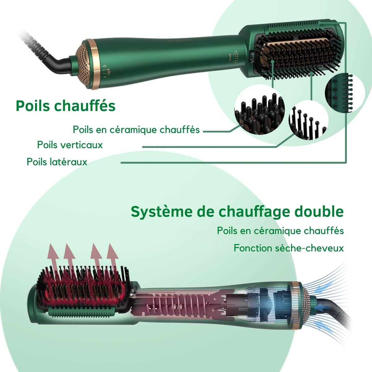 Brosse à air chaud 4 en 1 - séchage, coiffage doux et rapide - Fusion Air Dryer