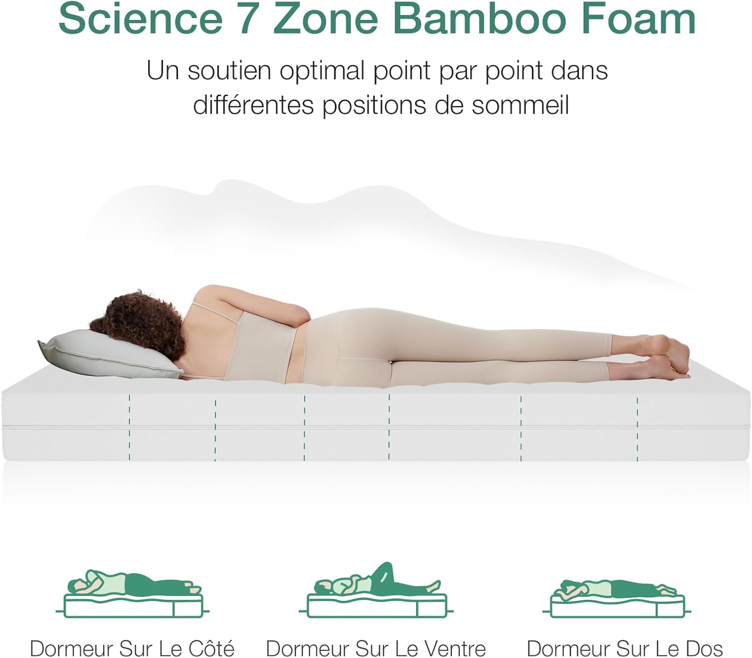 Novilla - Matelas mousse 7 zones - 160x200 cm - housse amovible, 14 cm