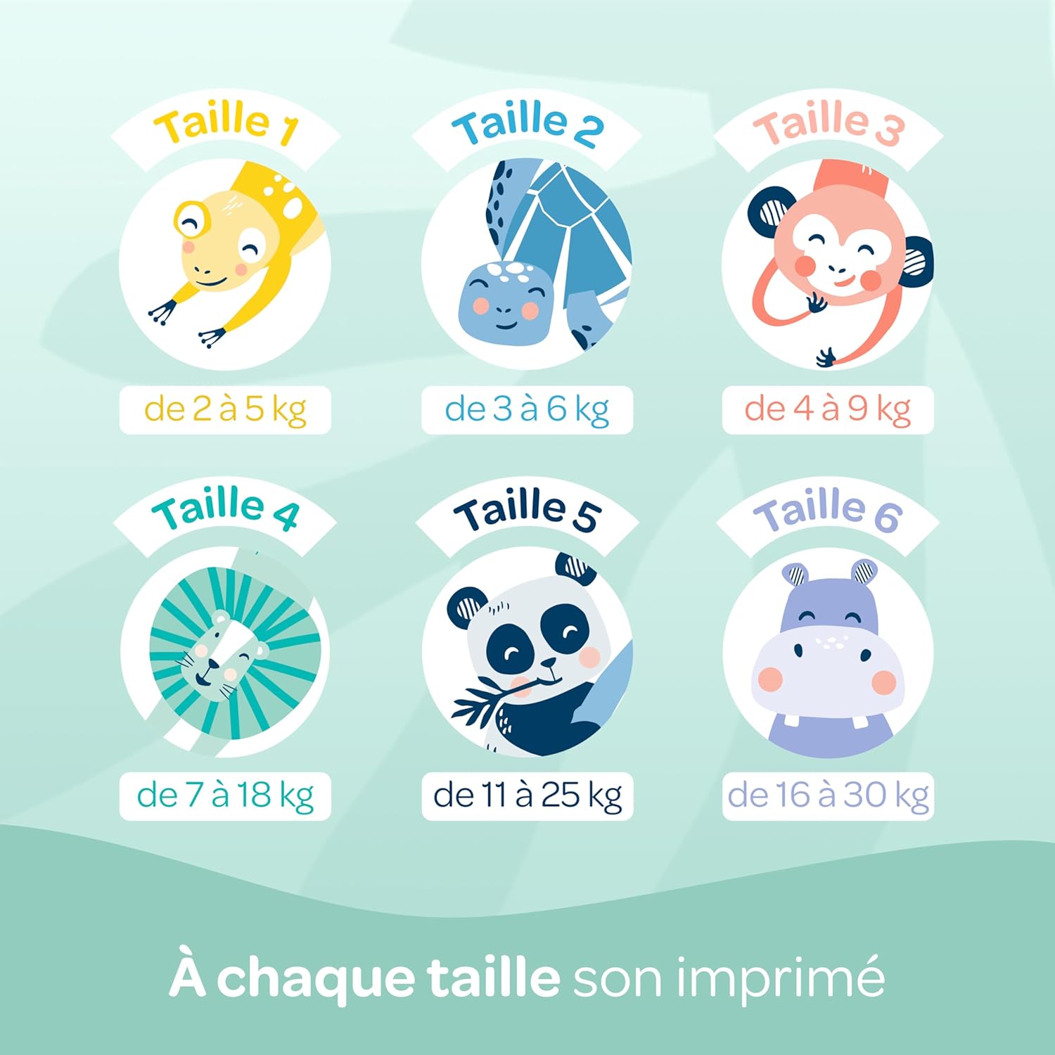 Biolane - couches bébé taille 4 - ultra-absorbant, 12h protection, pack 144