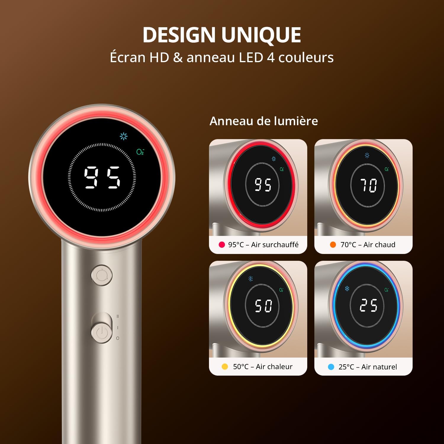 Sèche-cheveux ionique - Pro 180000 RPM - léger, compact, 4 températures, protection surchauffe