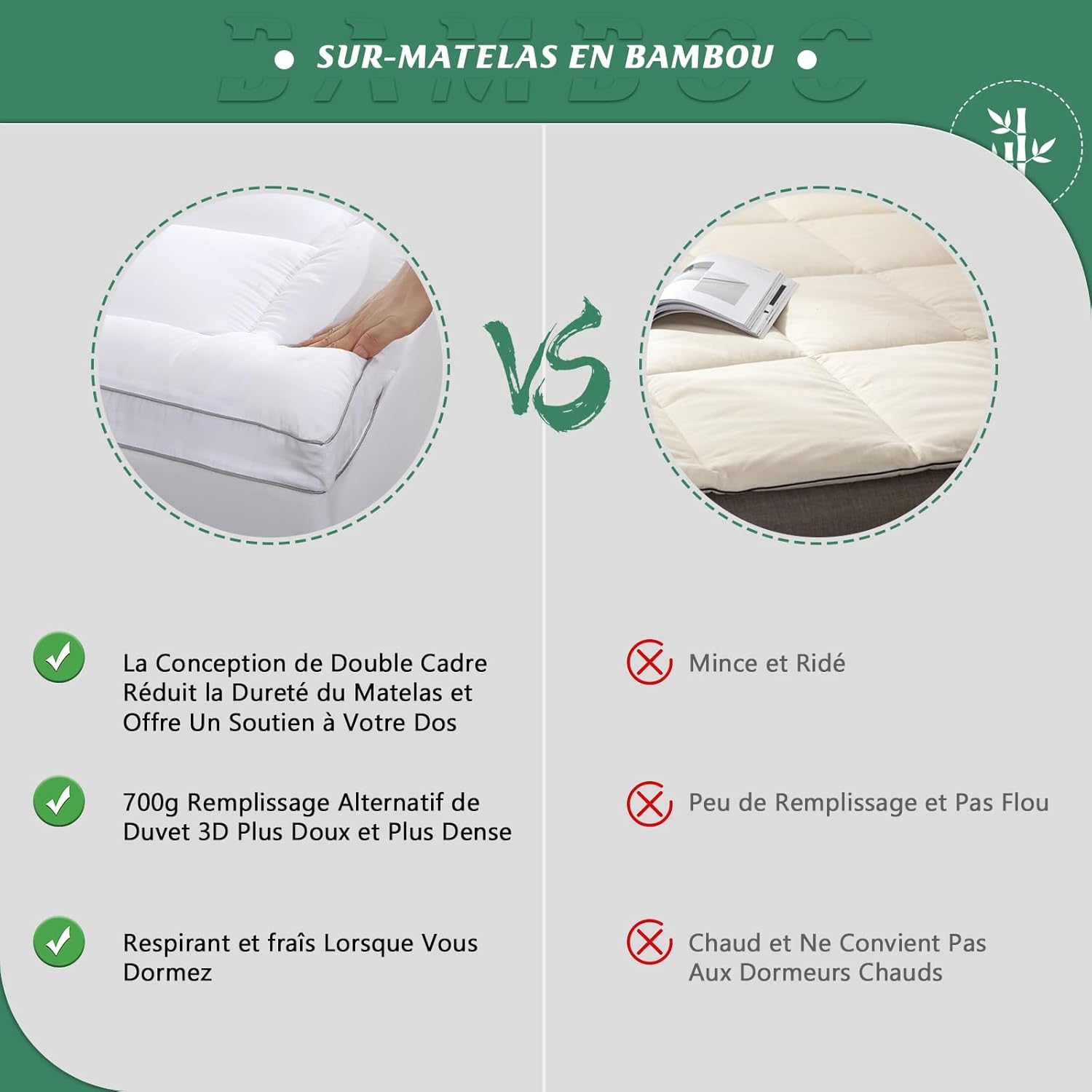 GRT - Surmatelas 135x190 cm - 6 cm, bambou, ultra-doux, respirant