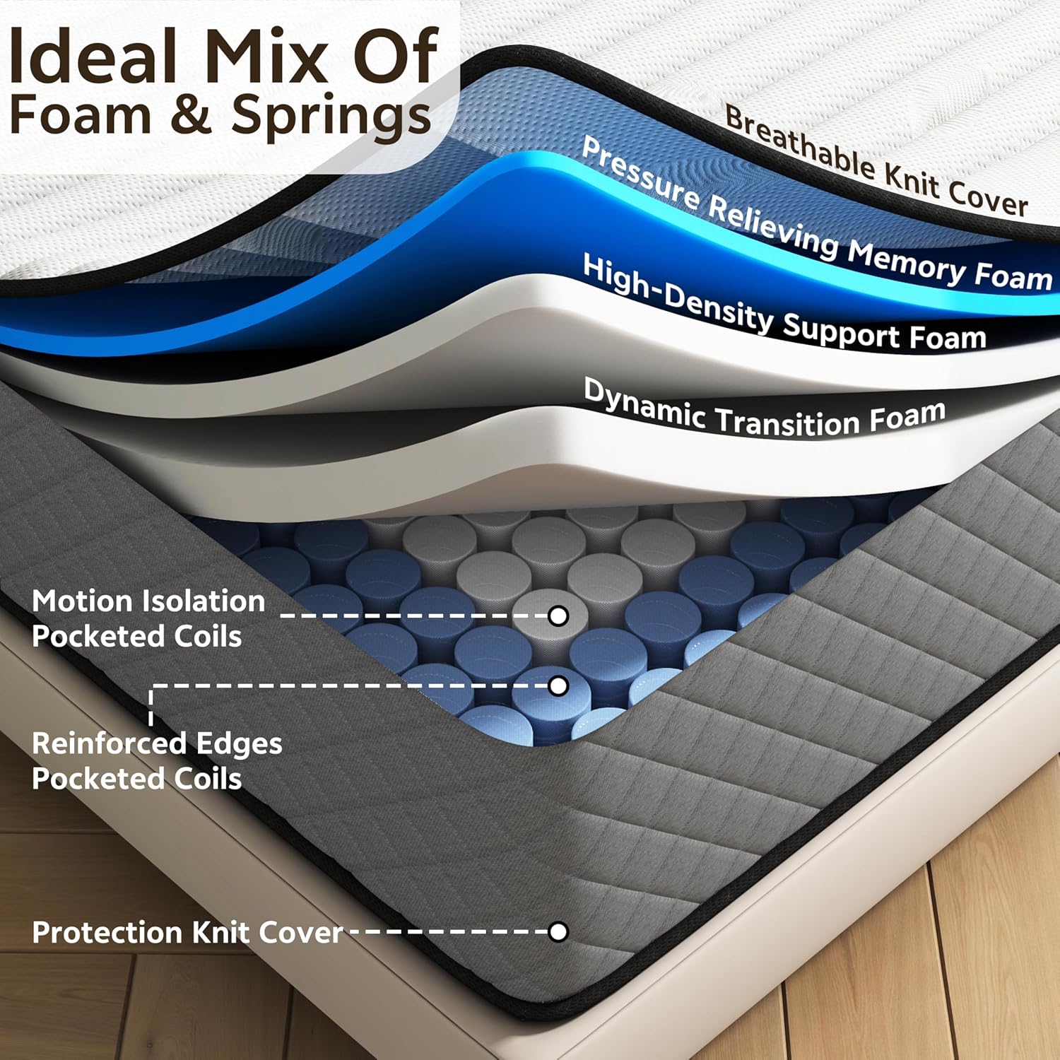 Matelas simple hybride - 190x90x25 cm - ressorts, mousse mémoire, fermeté moyenne